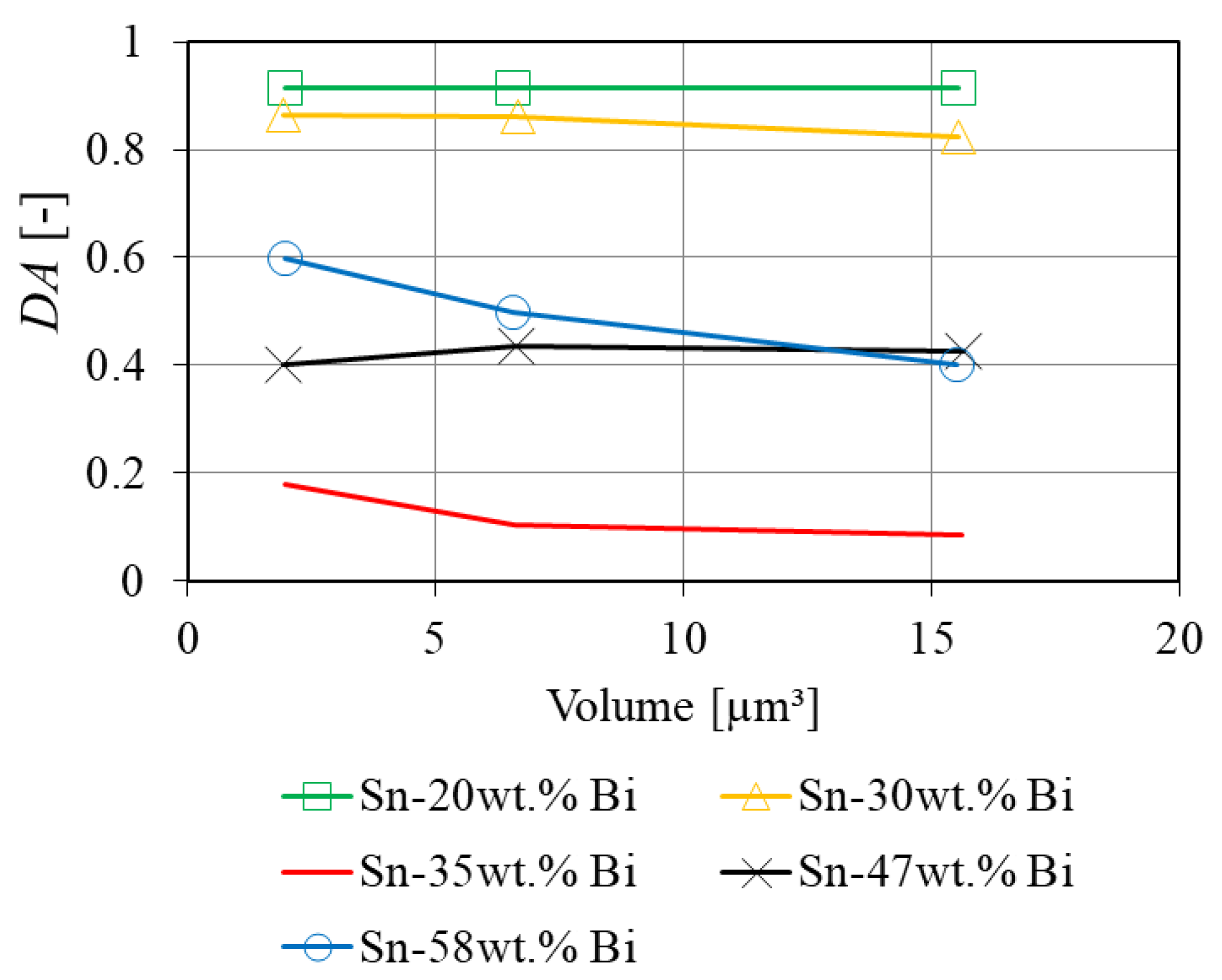 Materials 14 00153 g0a6