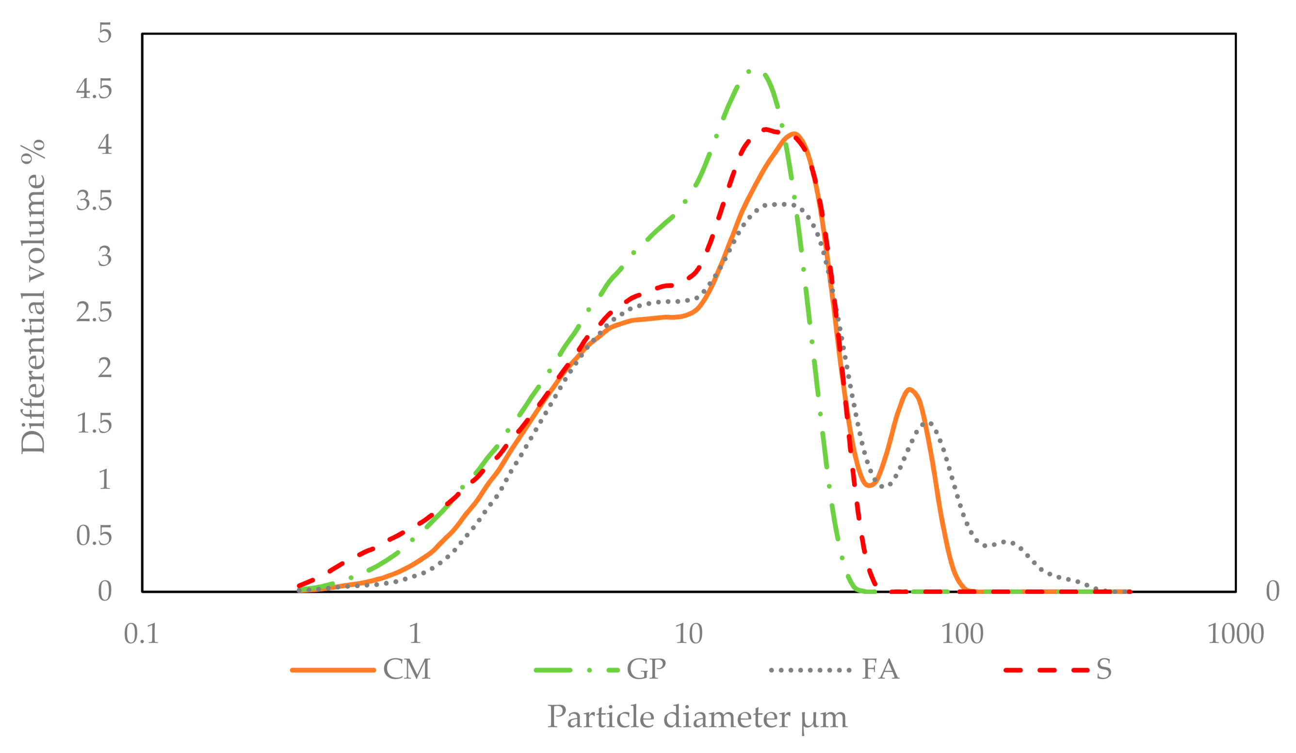 Materials 14 00154 g001 Materials 14 00154 g001