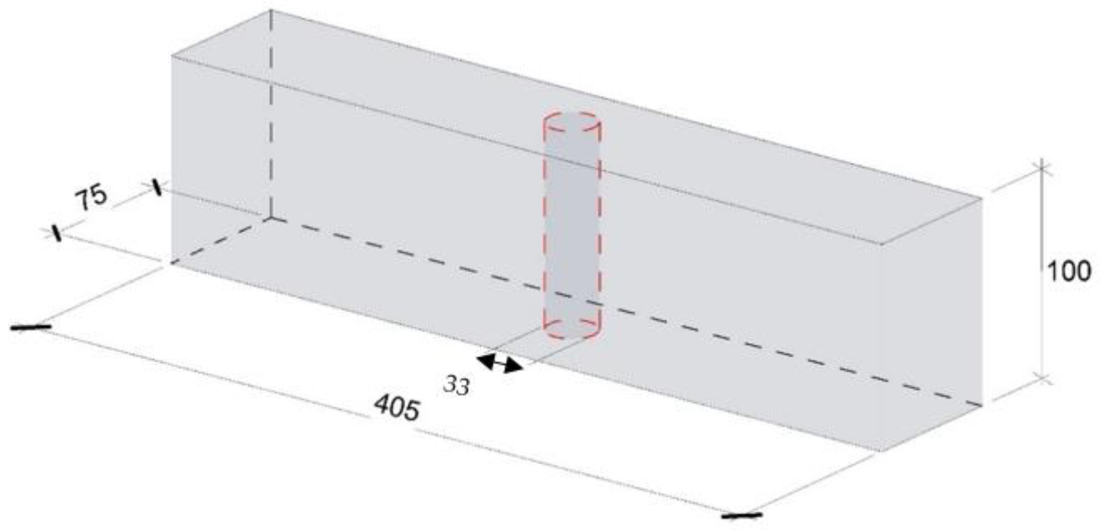 Materials 14 00154 g003 Materials 14 00154 g003