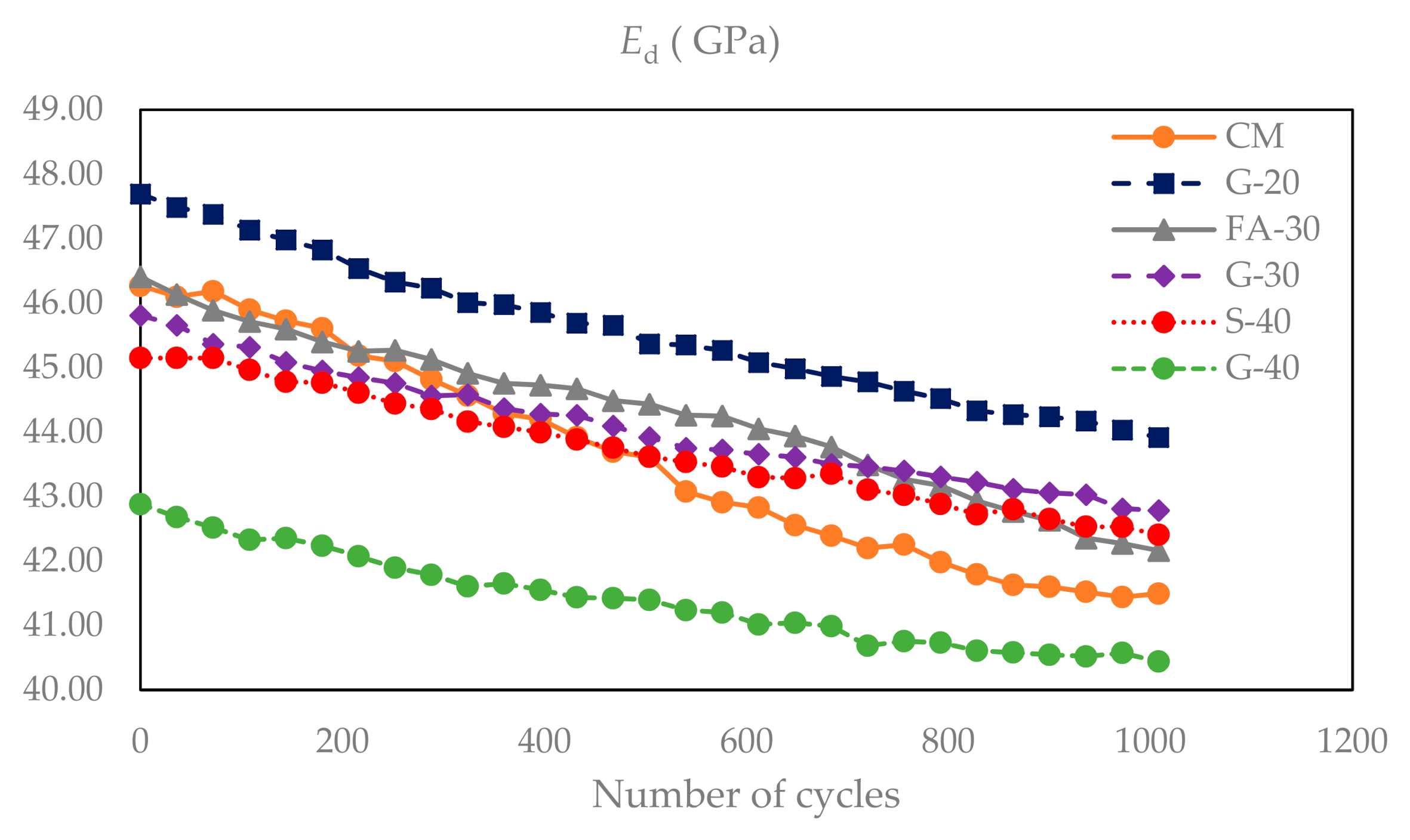 Materials 14 00154 g008 Materials 14 00154 g008