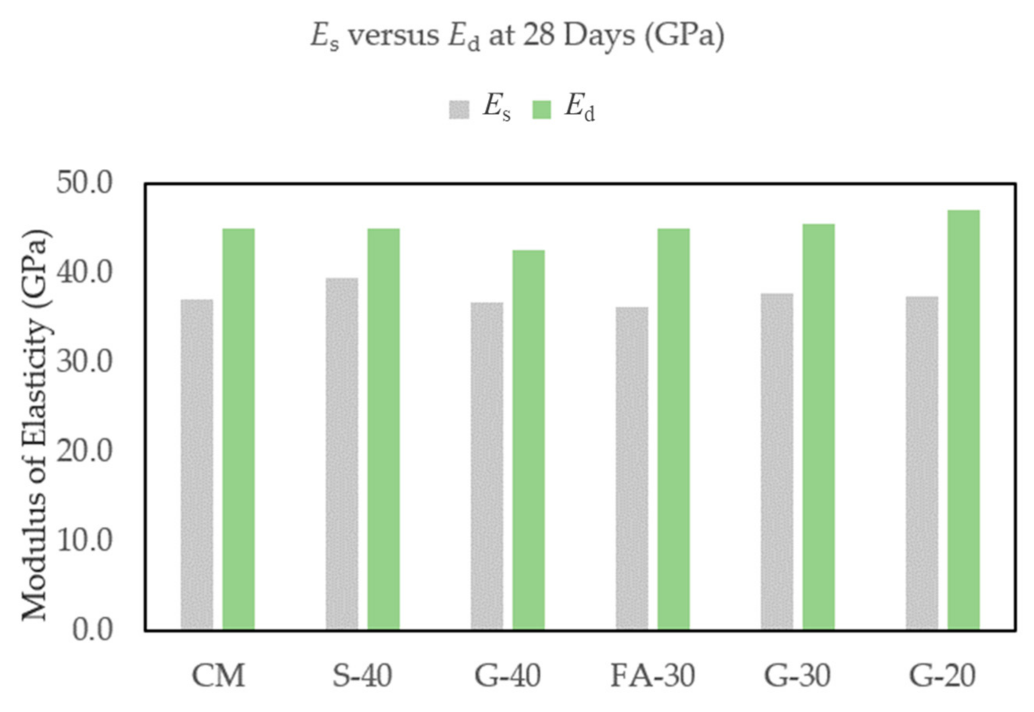 Materials 14 00154 g009 Materials 14 00154 g009