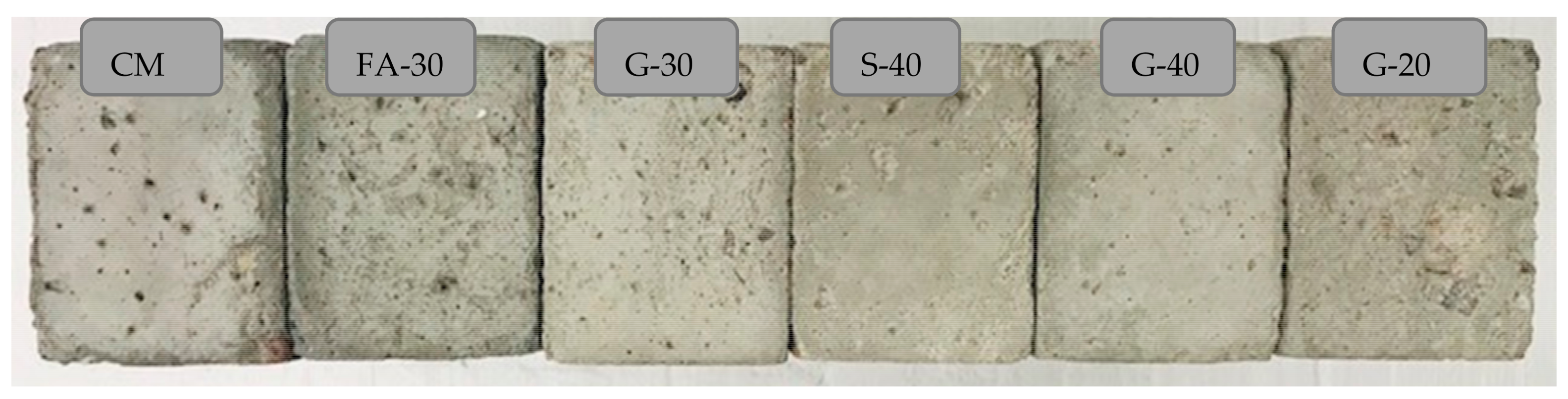 Materials 14 00154 g010 Materials 14 00154 g010