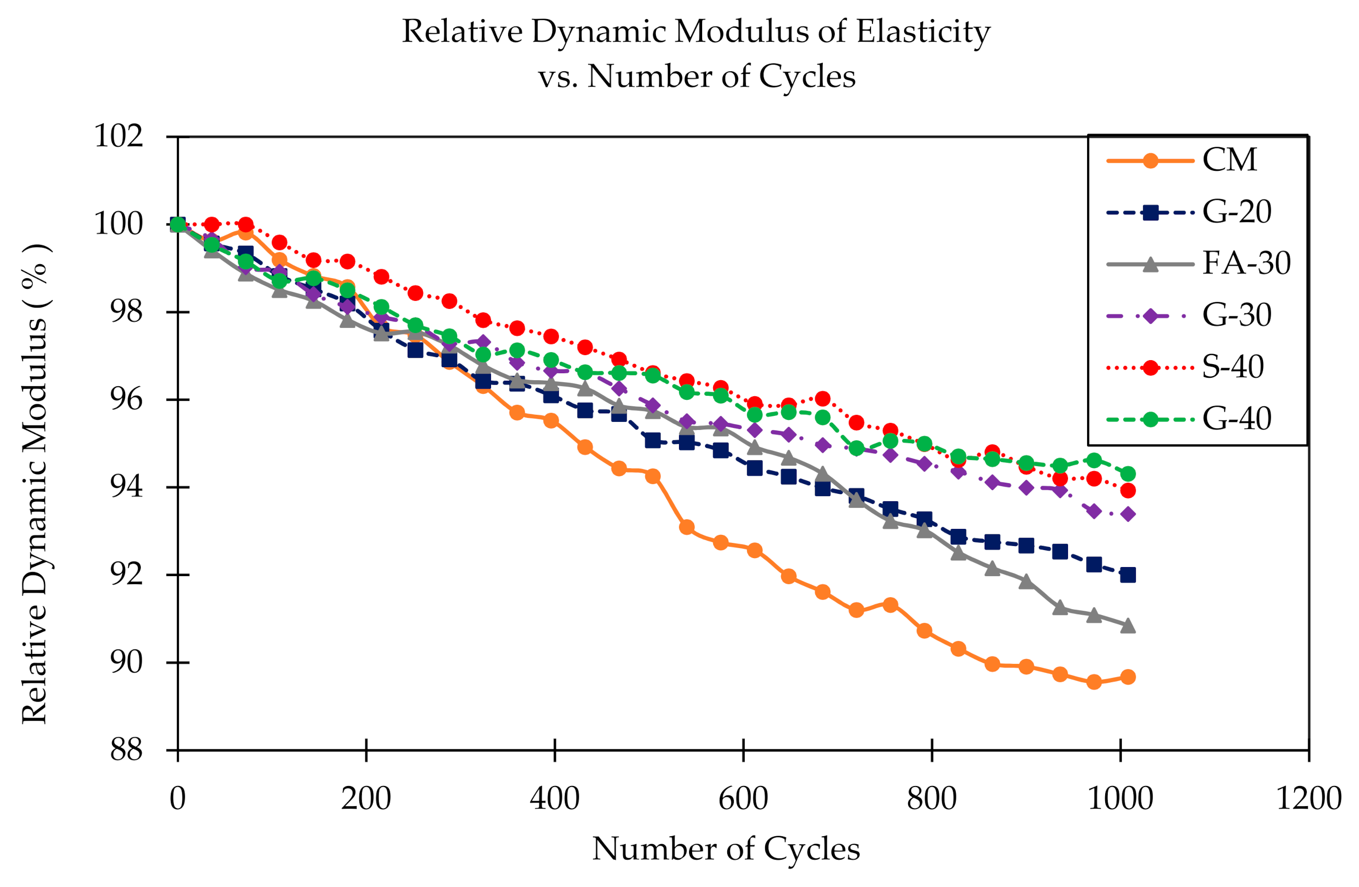 Materials 14 00154 g011 Materials 14 00154 g011