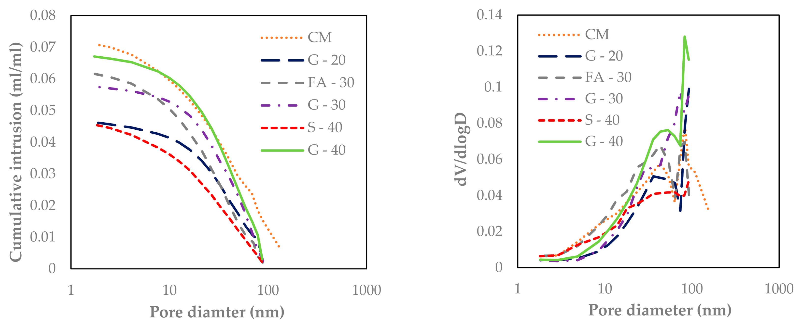 Materials 14 00154 g016 Materials 14 00154 g016