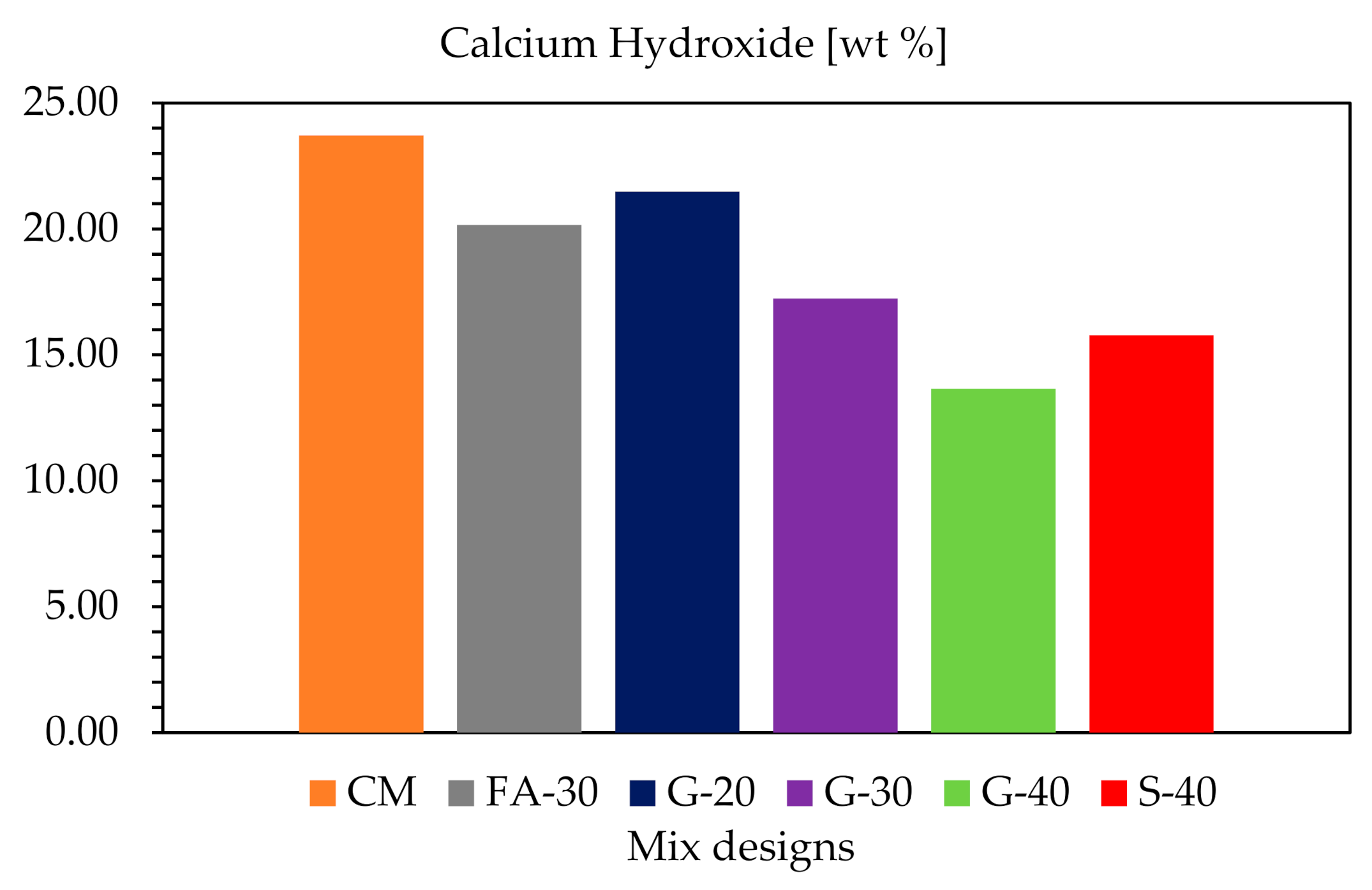 Materials 14 00154 g017 Materials 14 00154 g017