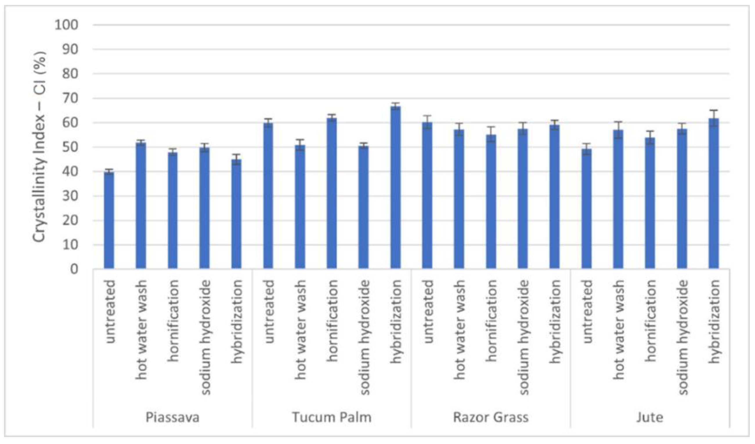 Materials 14 00155 g003
