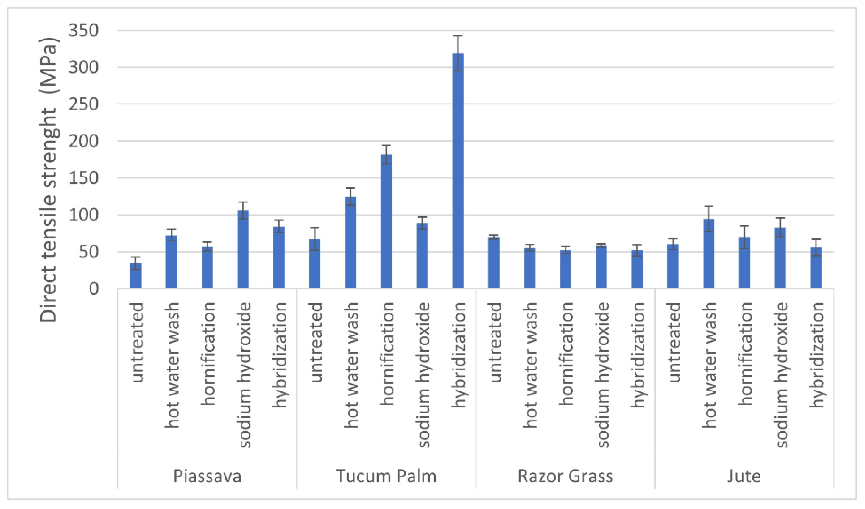 Materials 14 00155 g005