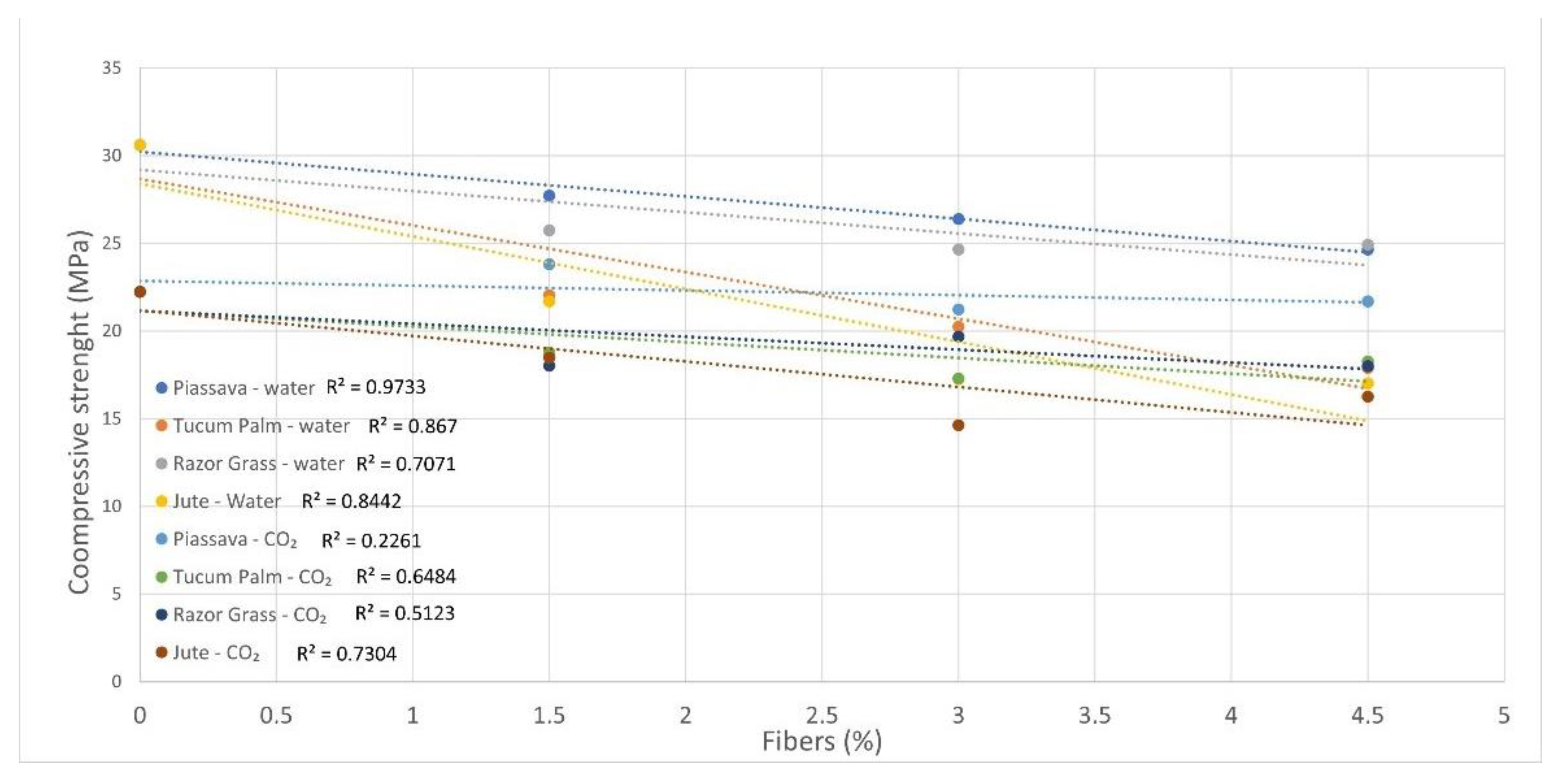 Materials 14 00155 g008