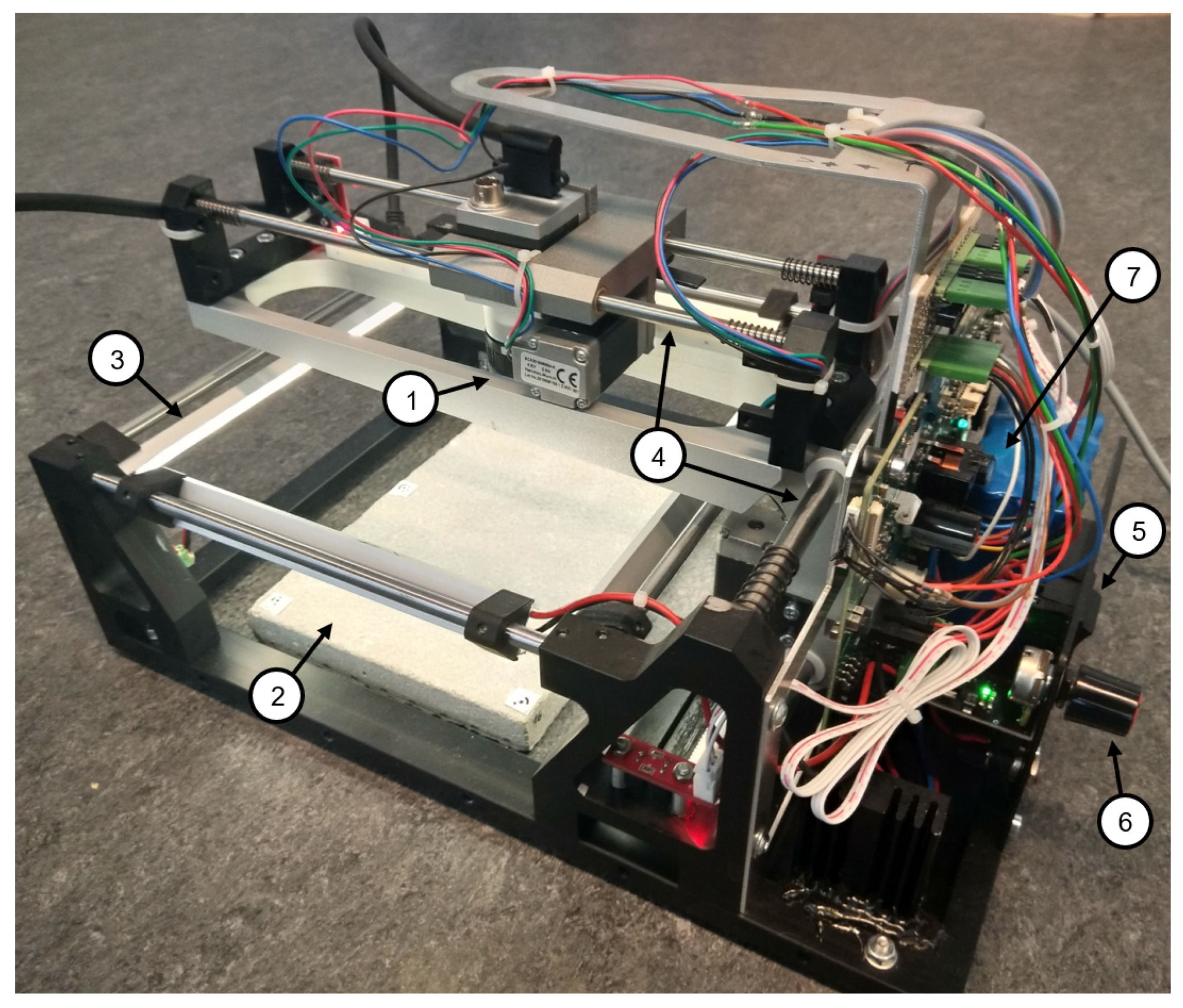 Materials Free Full Text A Novel Camera Based Measurement System For Roughness Determination Of Concrete Surfaces Html