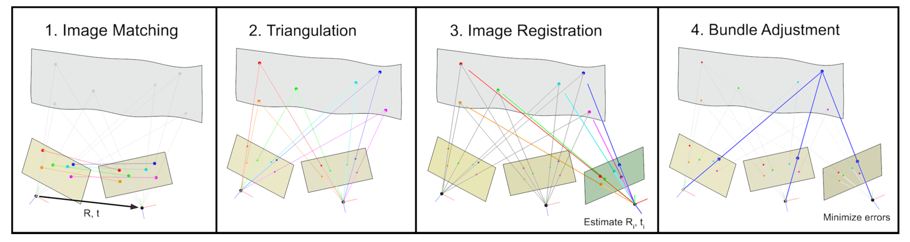 Materials 14 00158 g009