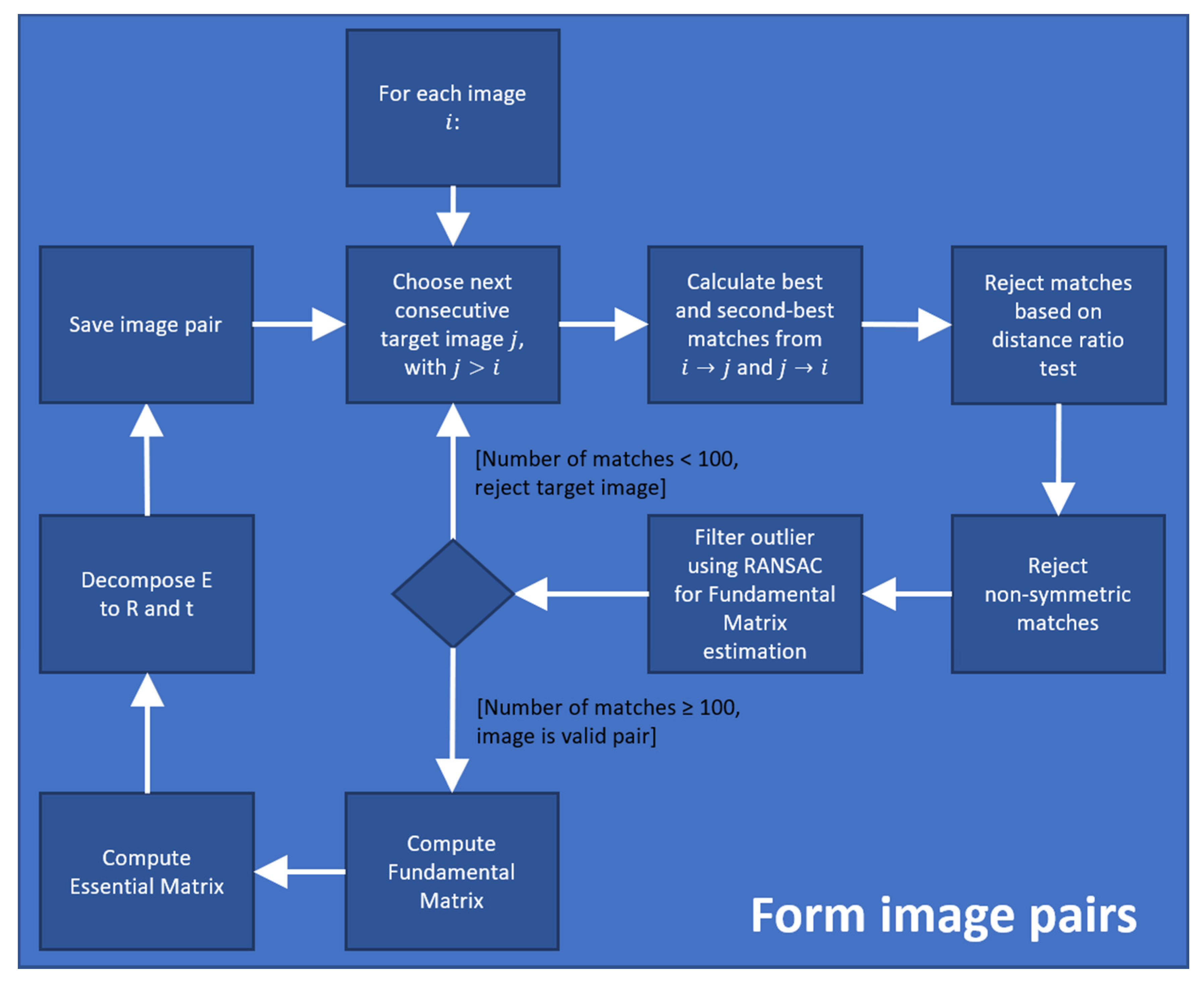 Materials 14 00158 g010