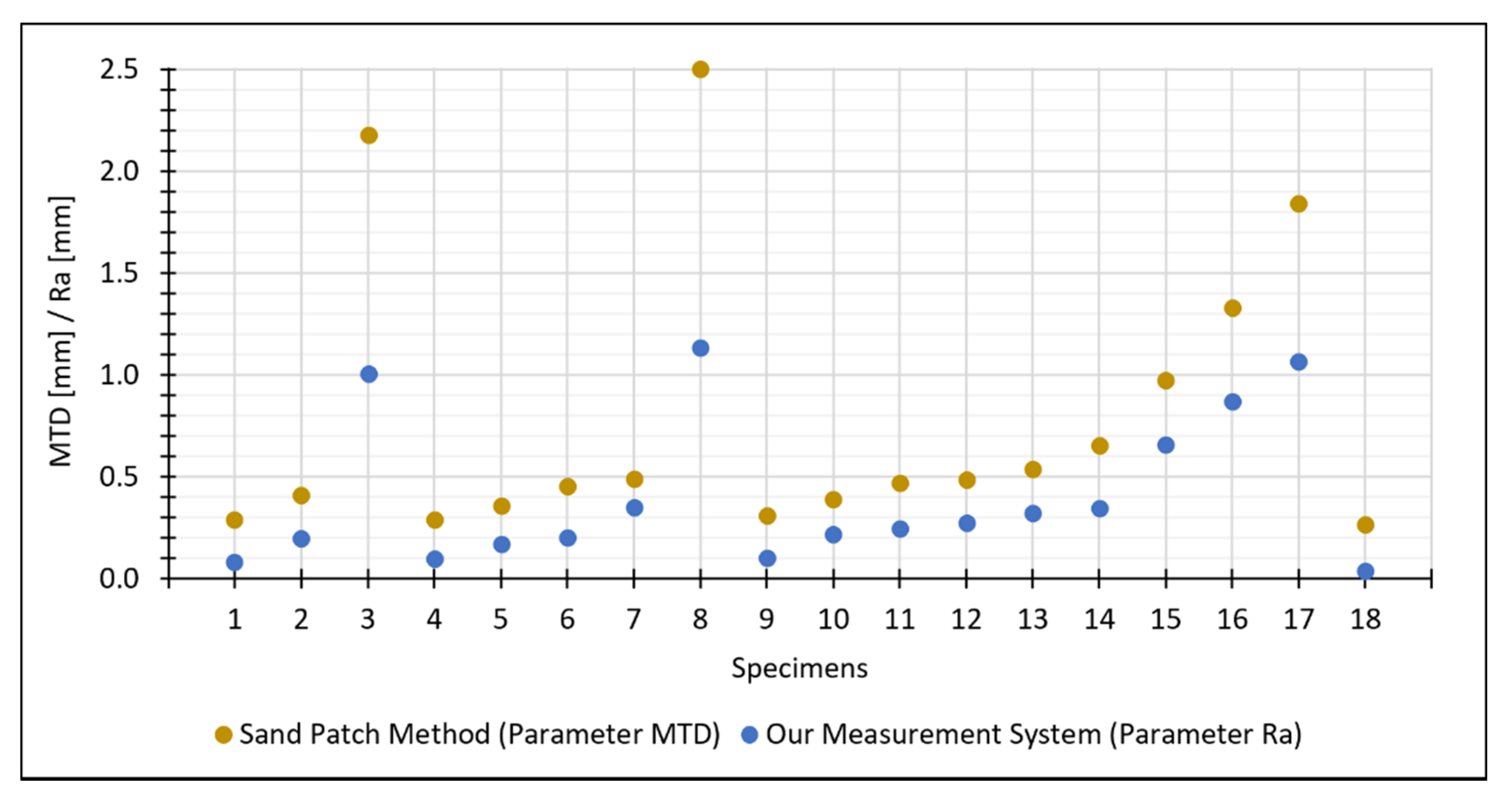 Materials 14 00158 g019