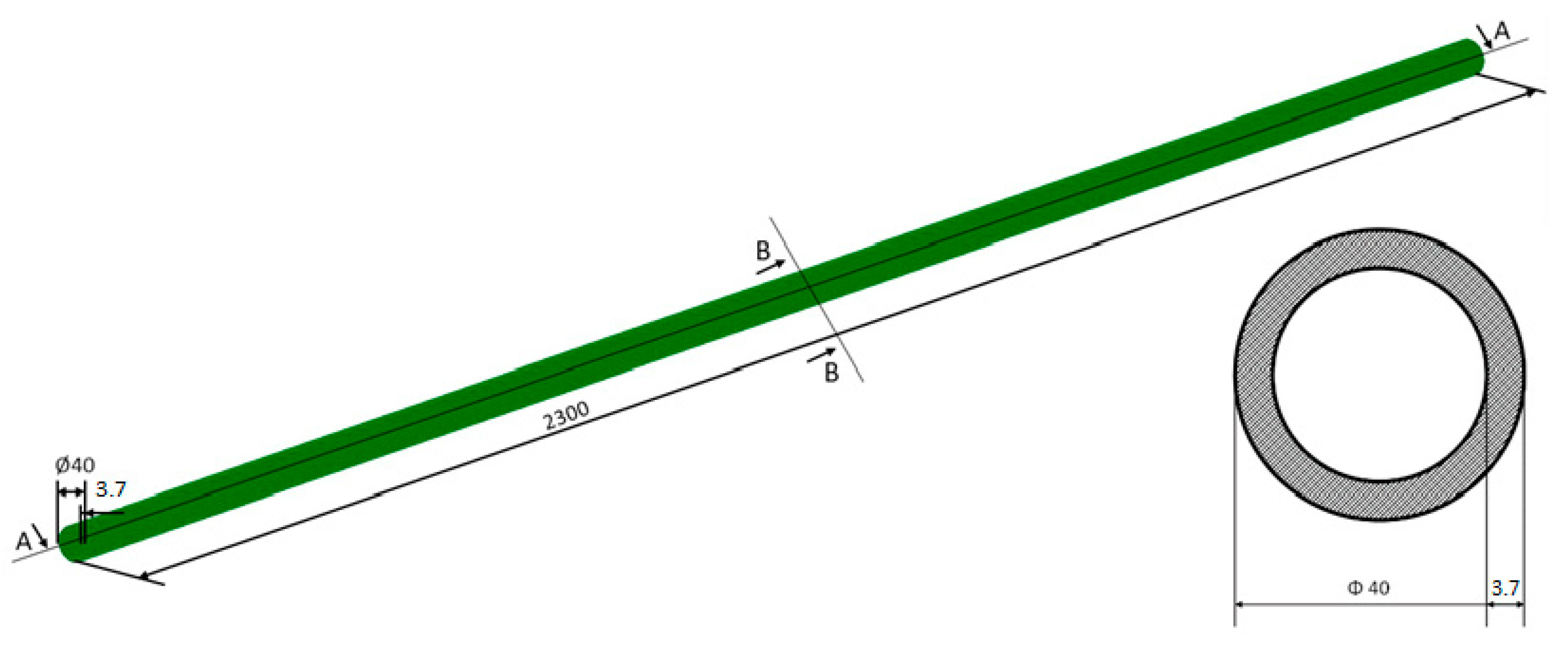 Materials 14 00160 g002 Materials 14 00160 g002