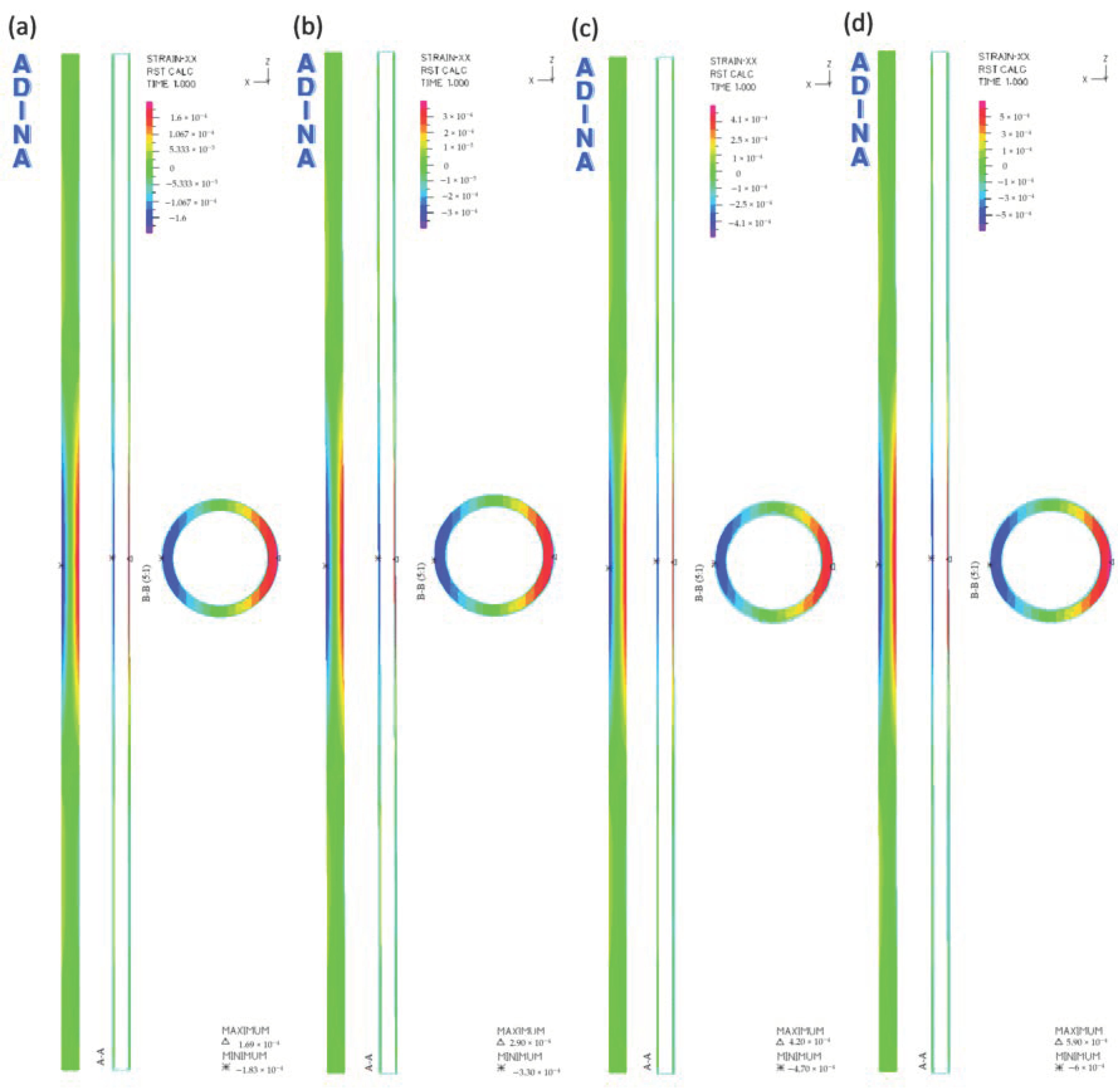 Materials 14 00160 g006 Materials 14 00160 g006