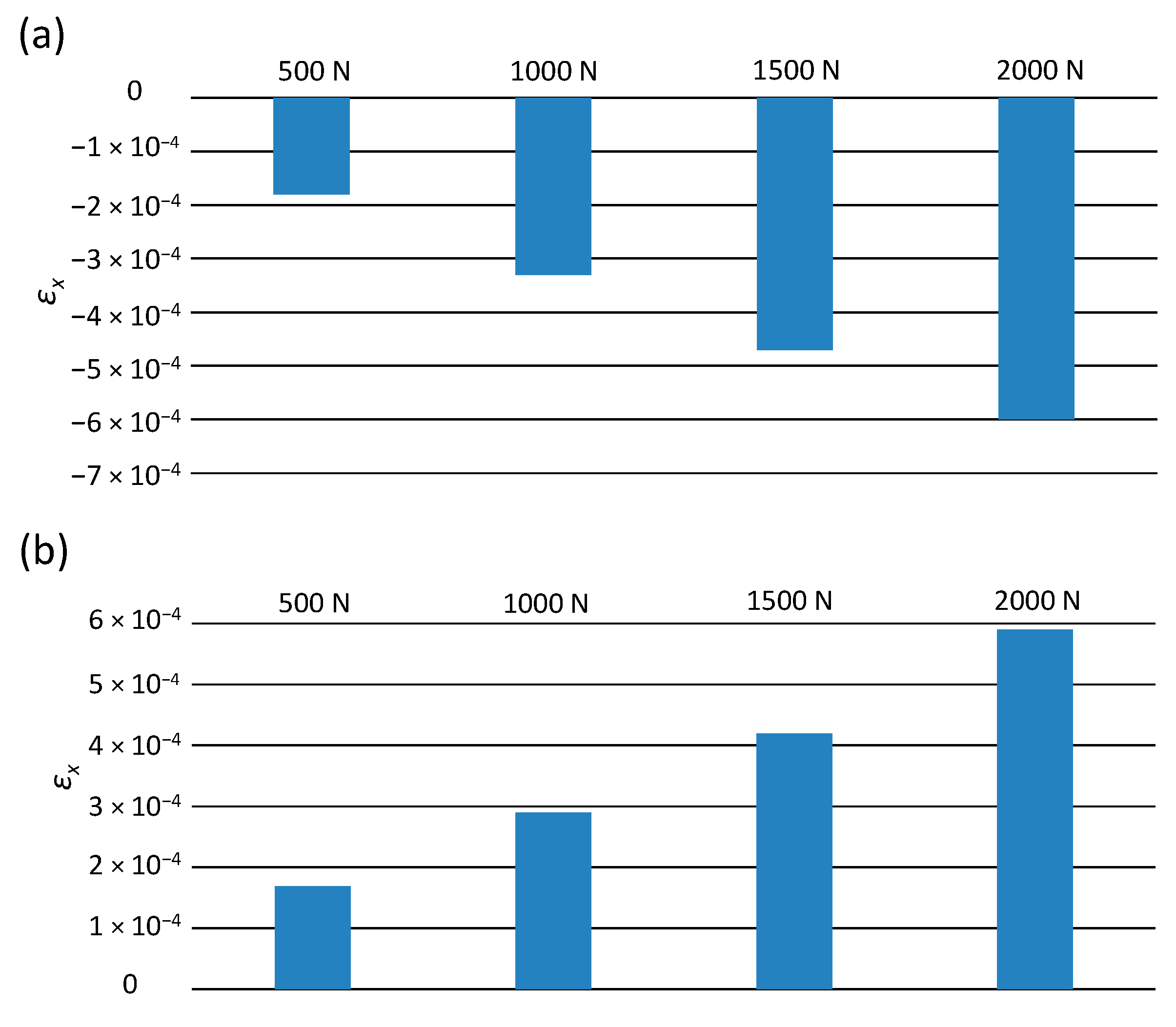 Materials 14 00160 g007 Materials 14 00160 g007