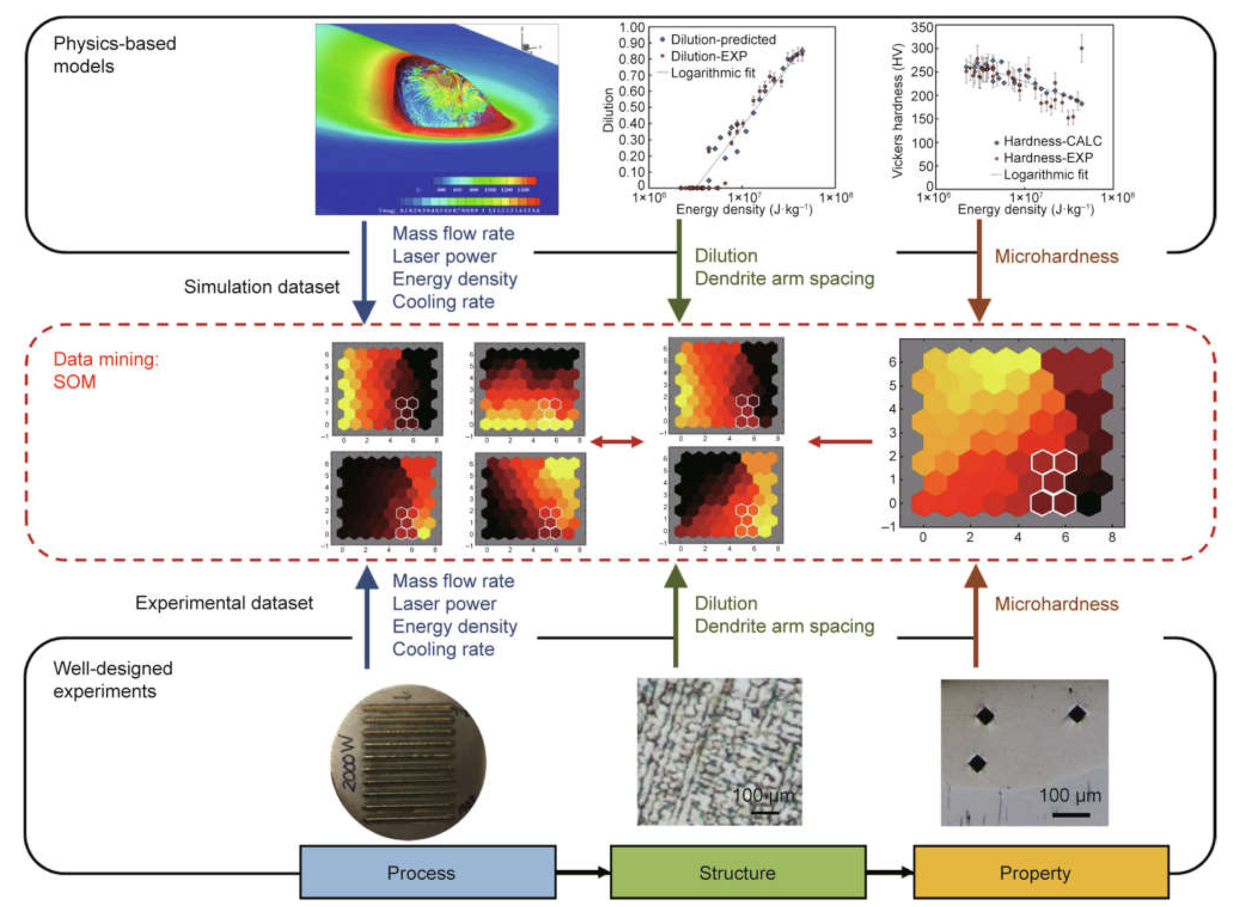 Materials 14 00163 g013