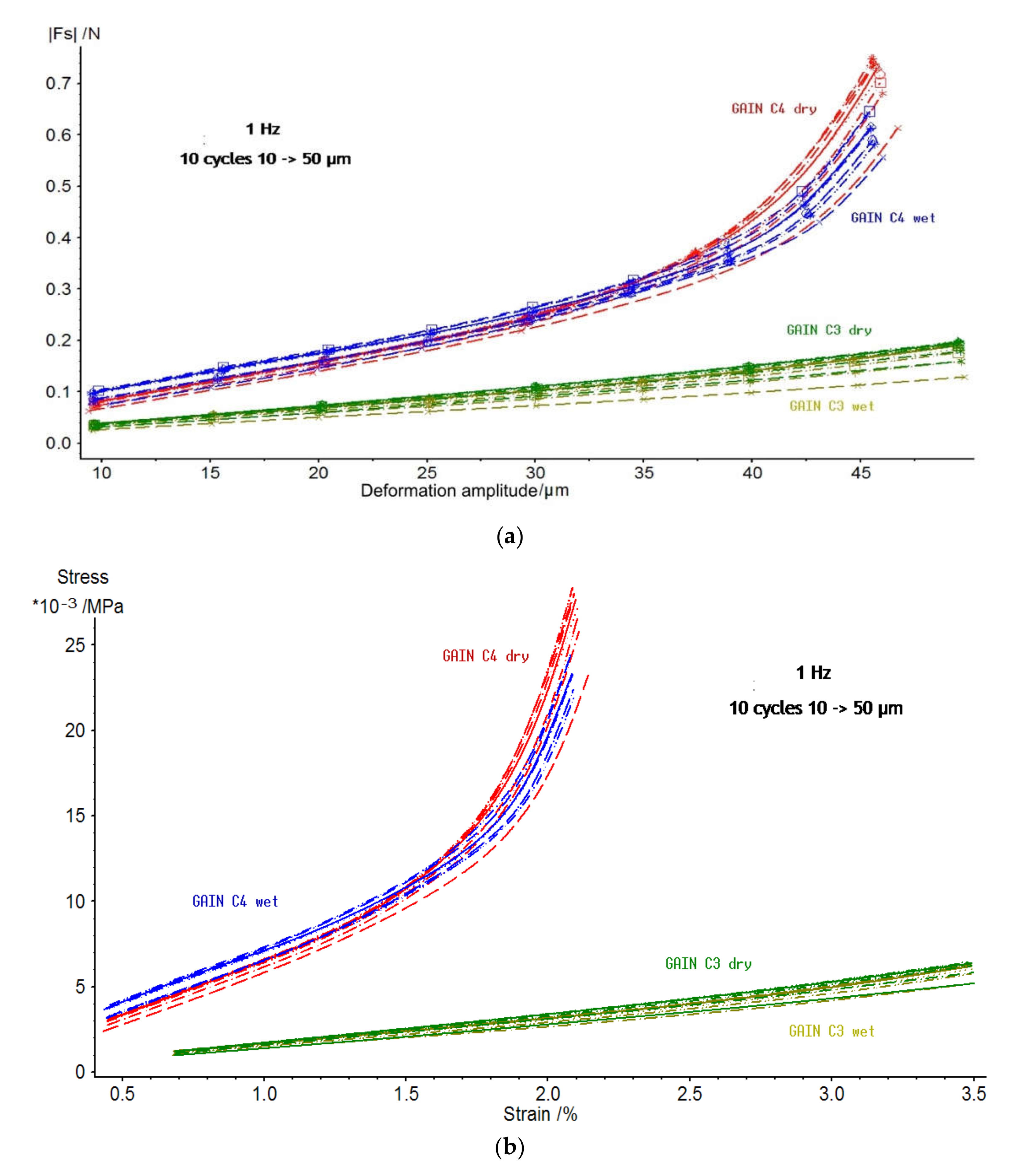 Materials 14 00164 g004