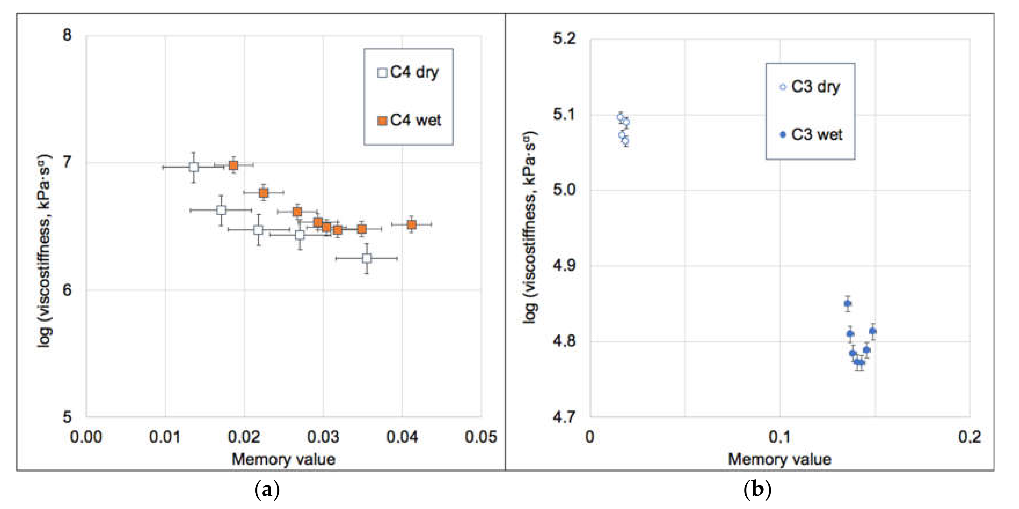 Materials 14 00164 g005