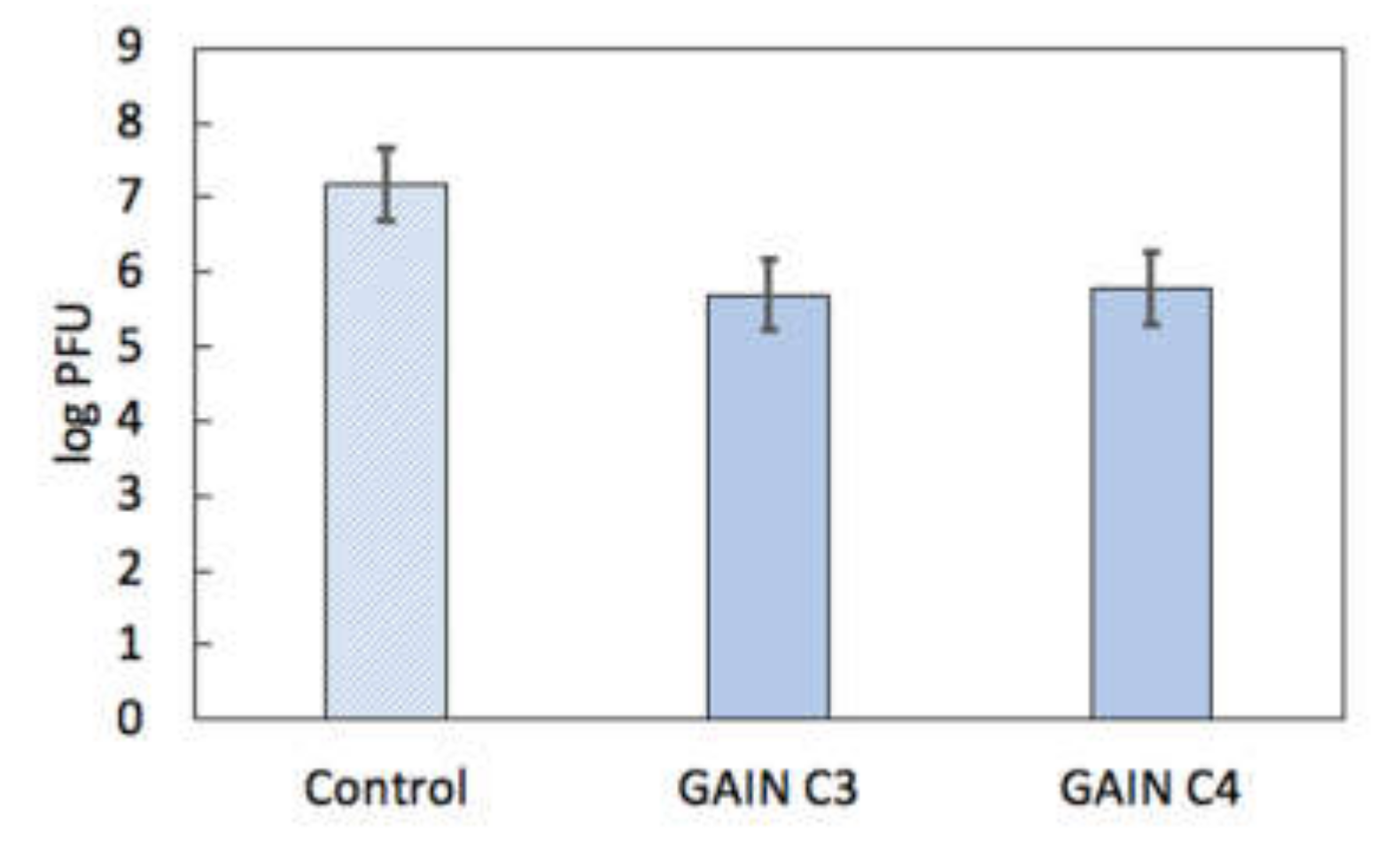 Materials 14 00164 g007