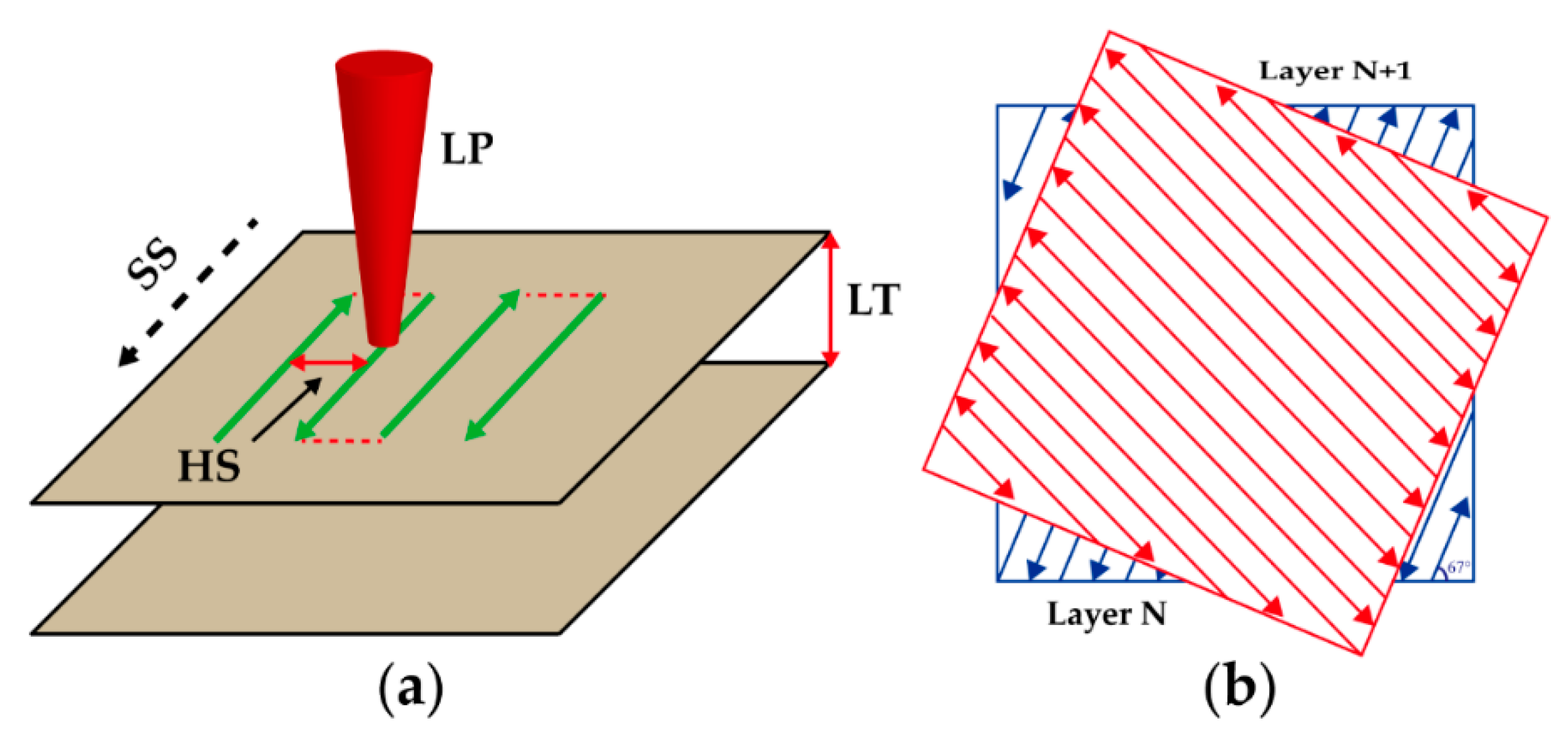 Materials 14 00165 g003 Materials 14 00165 g003