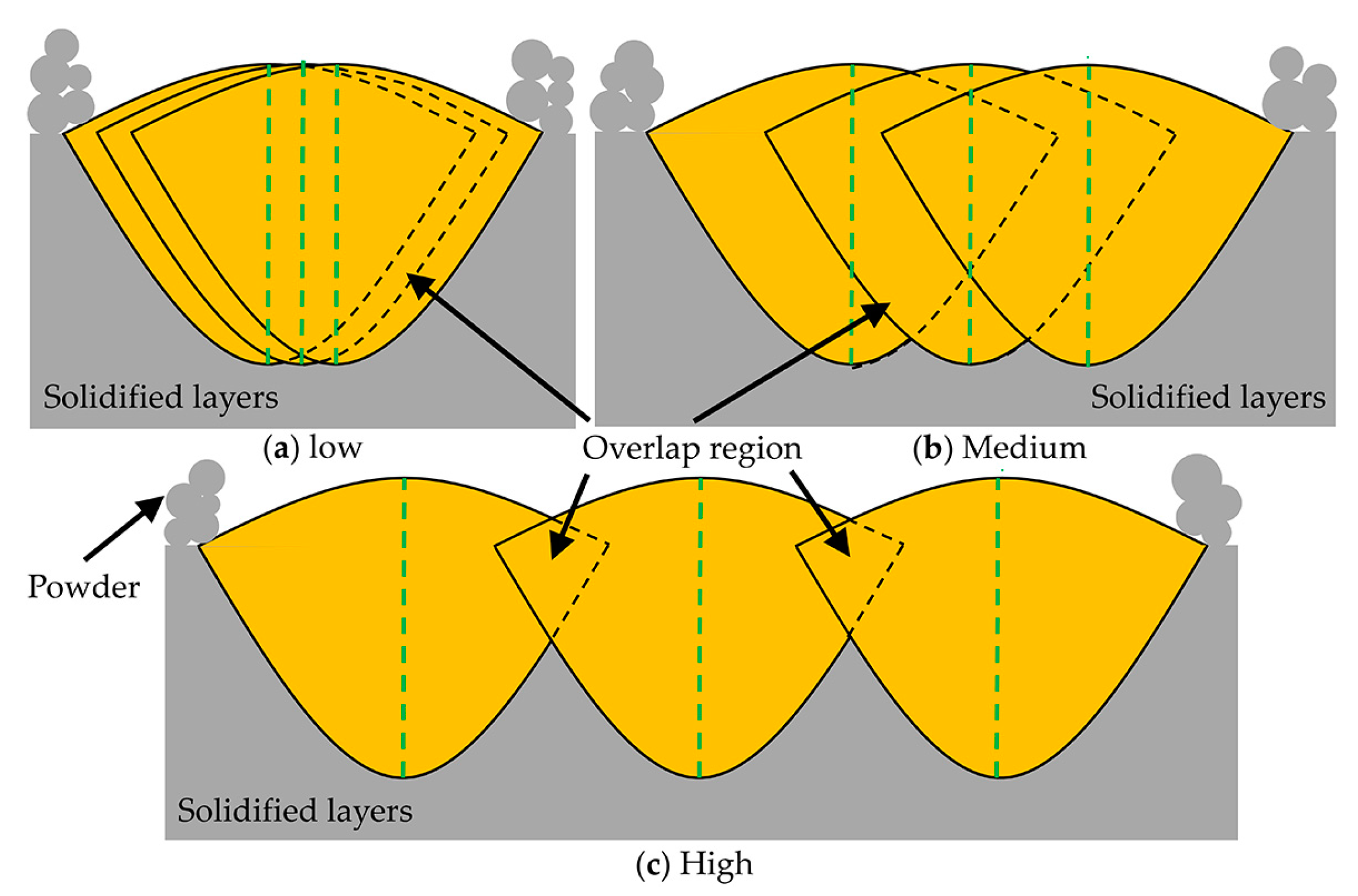 Materials 14 00165 g005 Materials 14 00165 g005