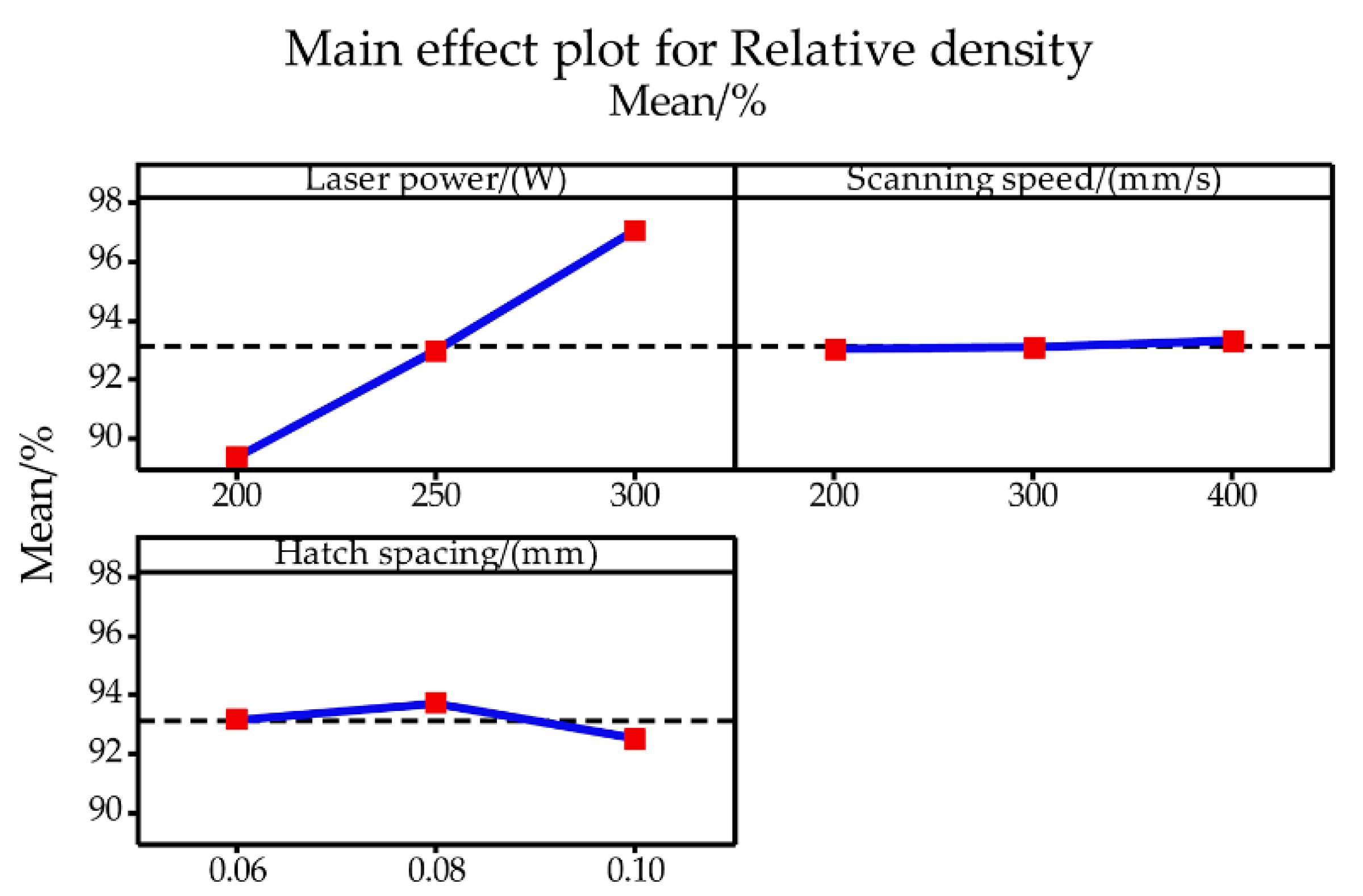 Materials 14 00165 g006 Materials 14 00165 g006