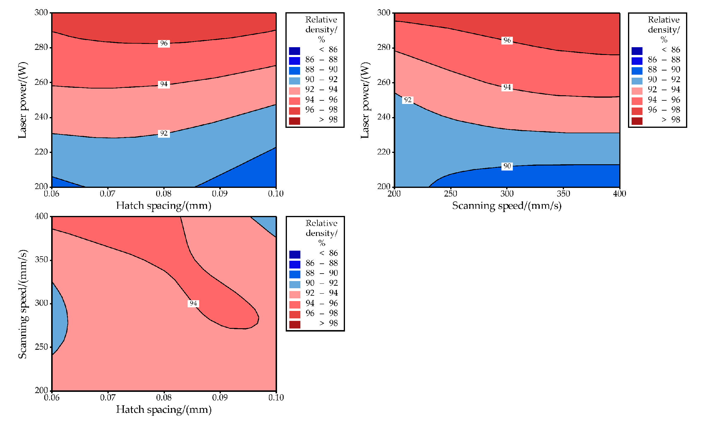 Materials 14 00165 g007 Materials 14 00165 g007