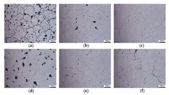 Laser Powder Bed Fusion of Pure Tungsten: Effects of Process Parameters ...