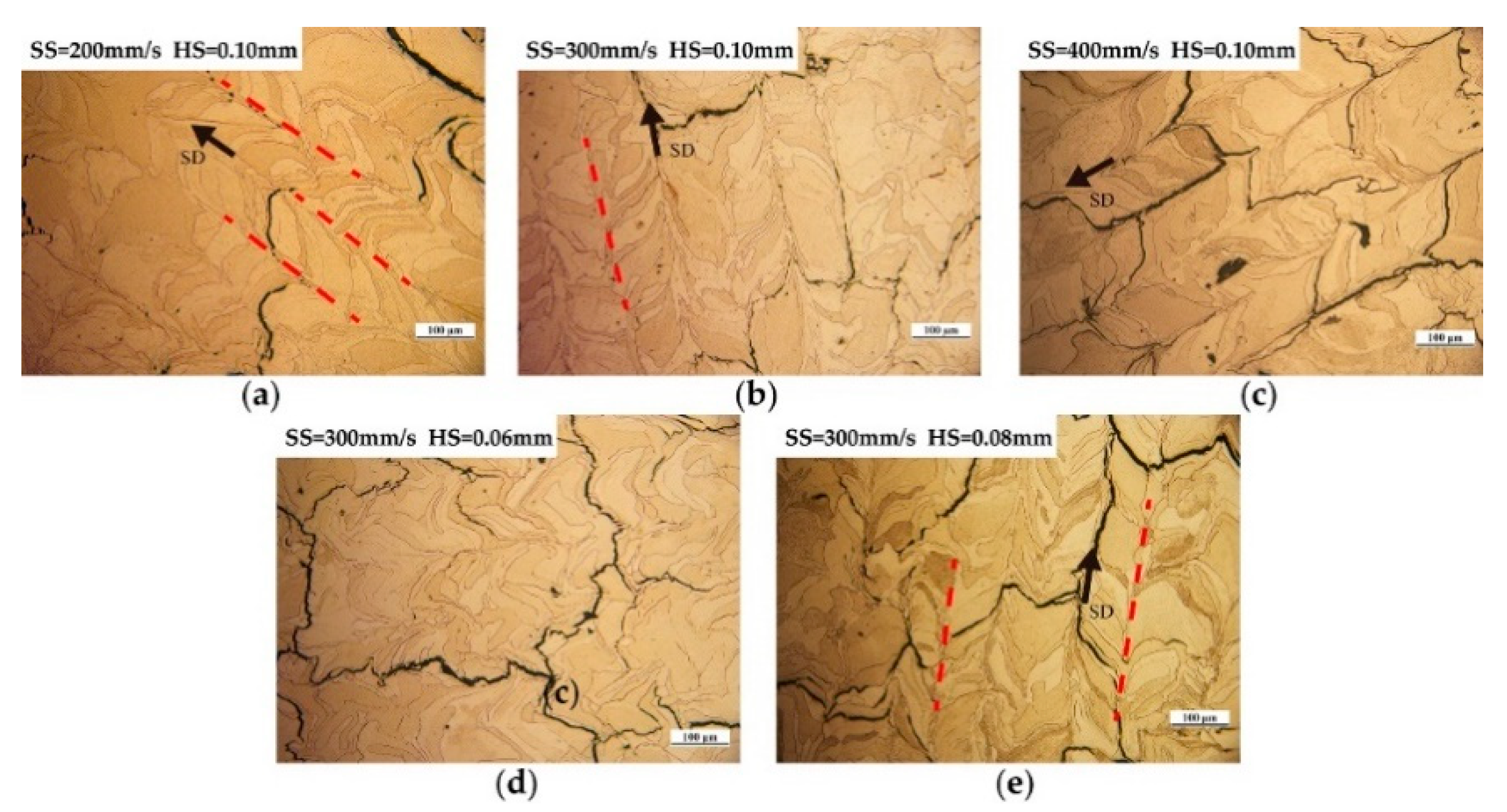 Materials 14 00165 g009 Materials 14 00165 g009