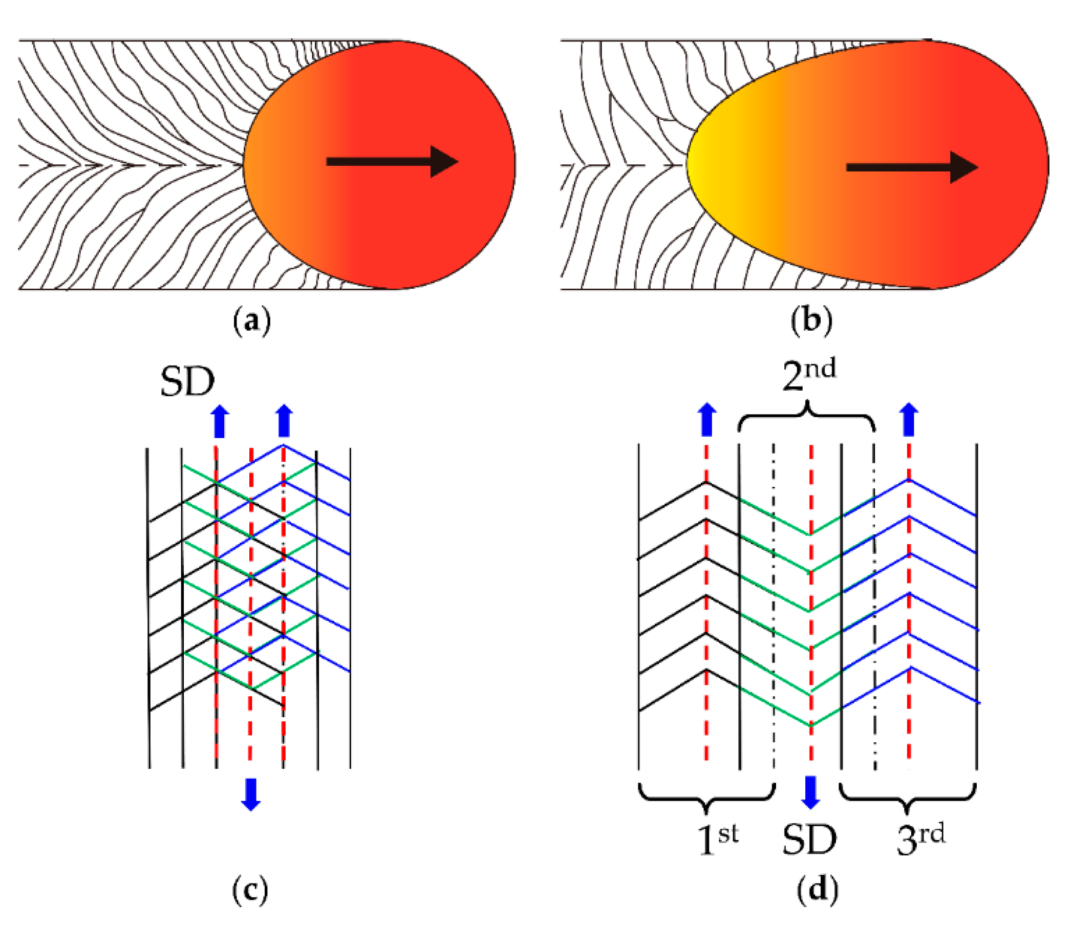 Materials 14 00165 g011 Materials 14 00165 g011