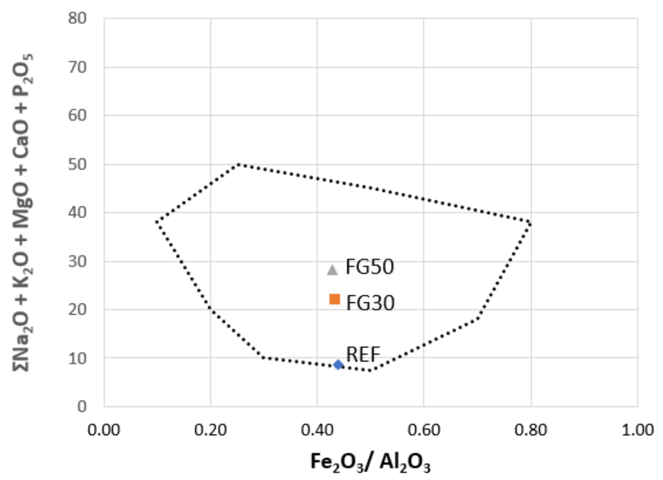 Materials 14 00167 g002