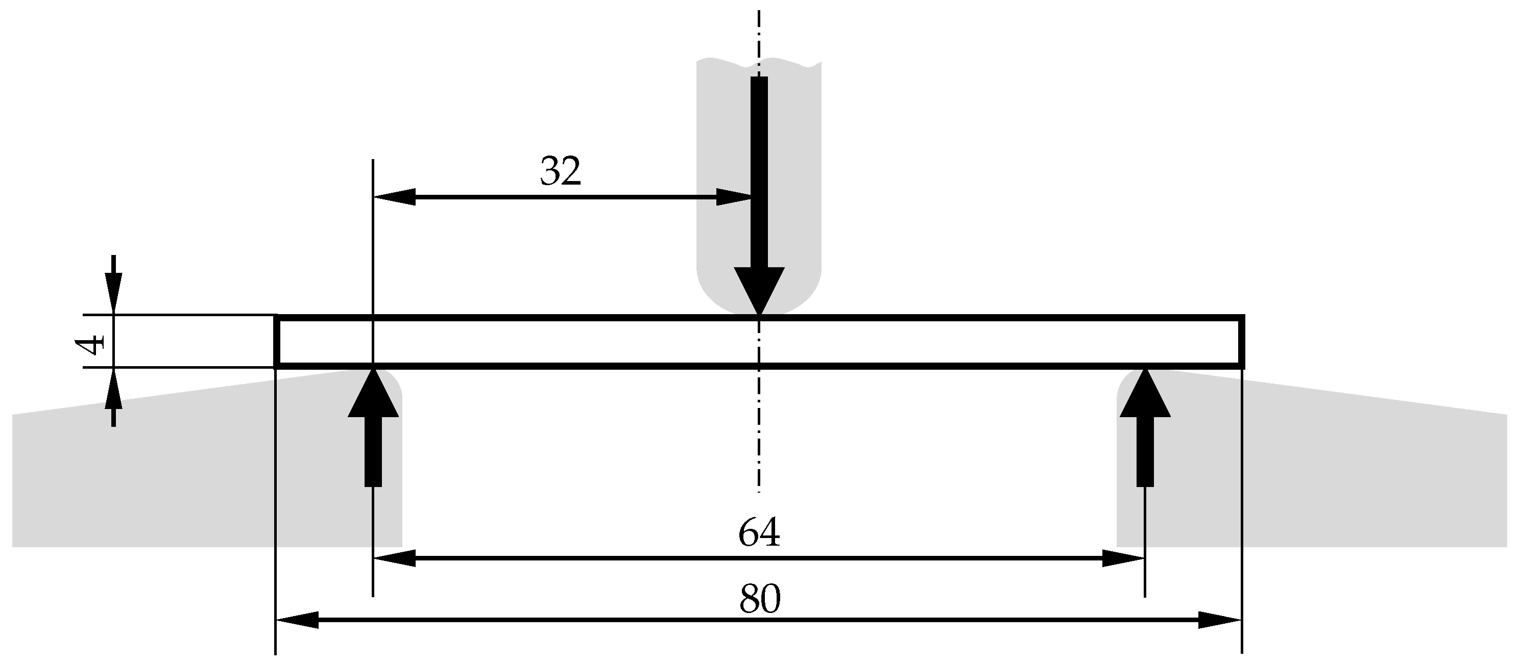 Materials 14 00168 g005