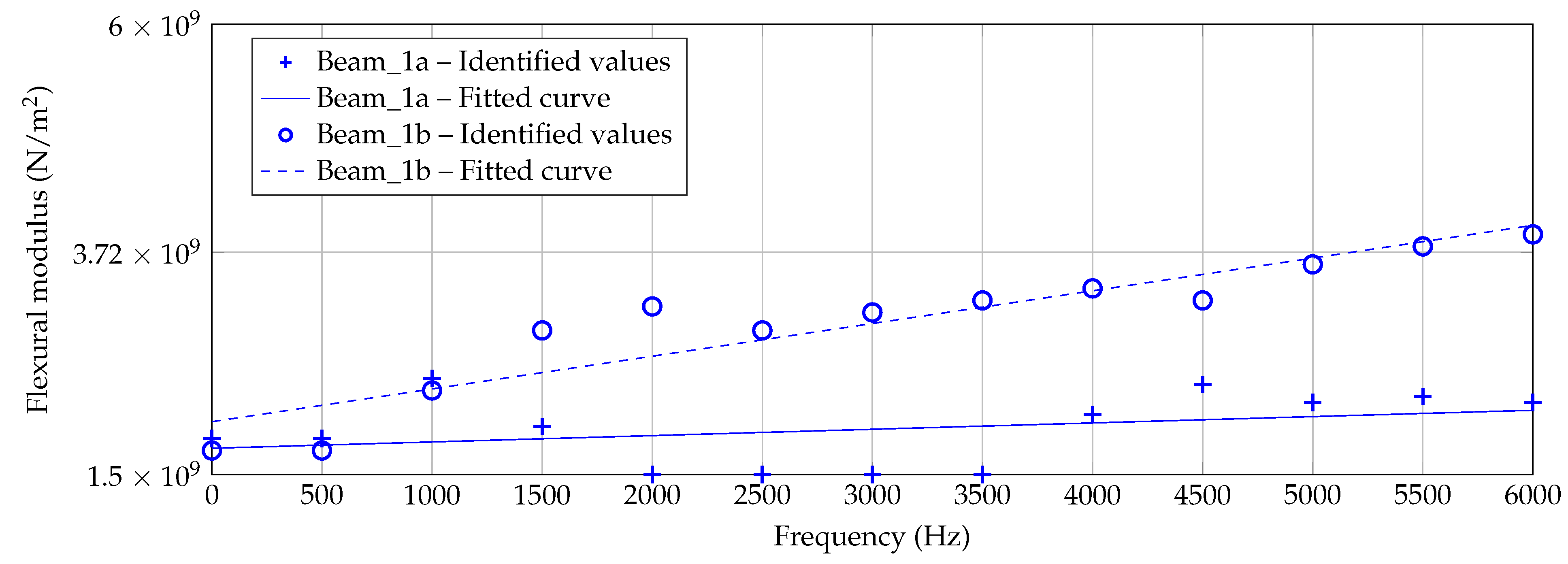 Materials 14 00168 g015