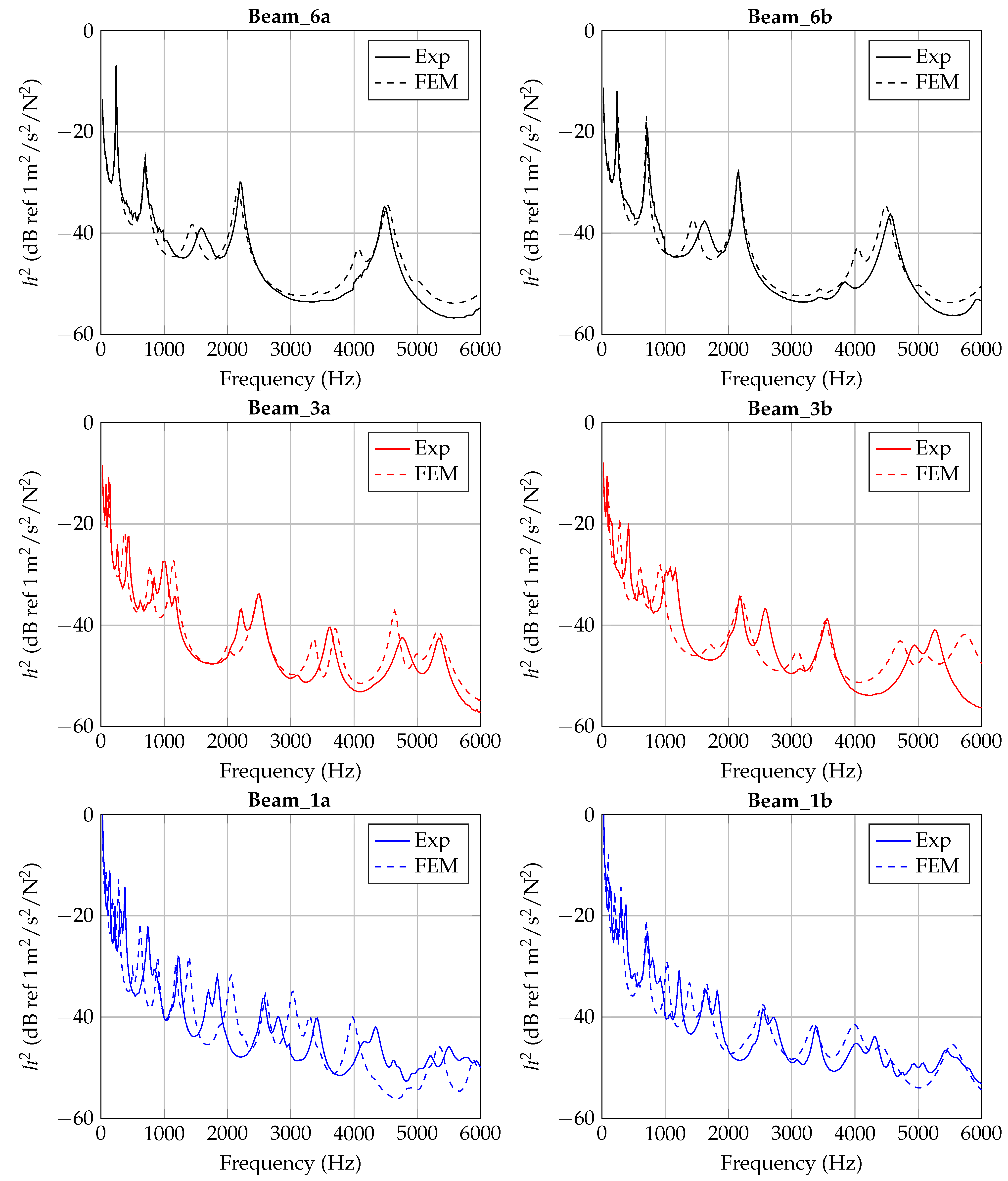 Materials 14 00168 g018