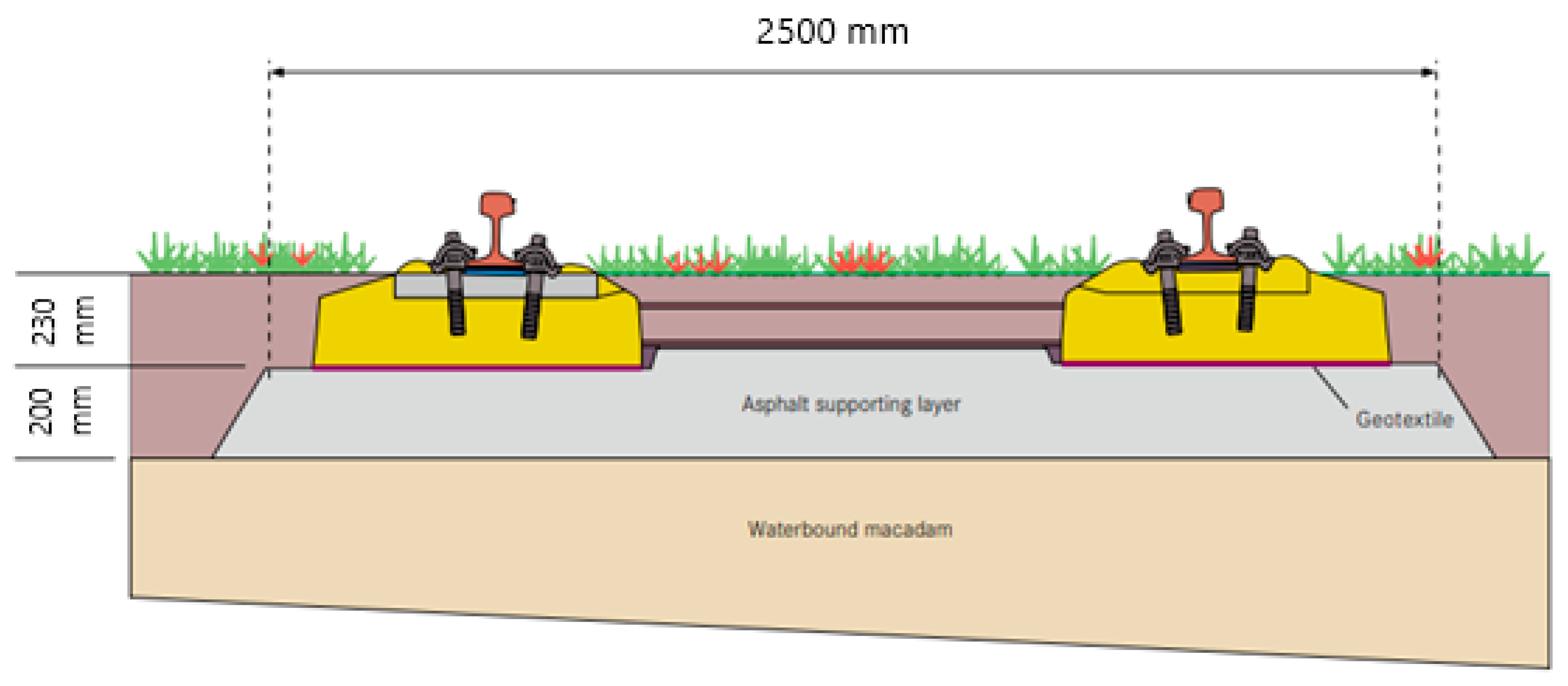 Materials 14 00169 g005