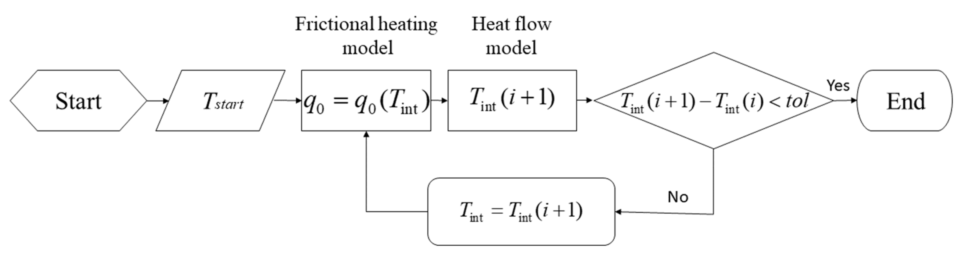 Materials 14 00170 g005 Materials 14 00170 g005
