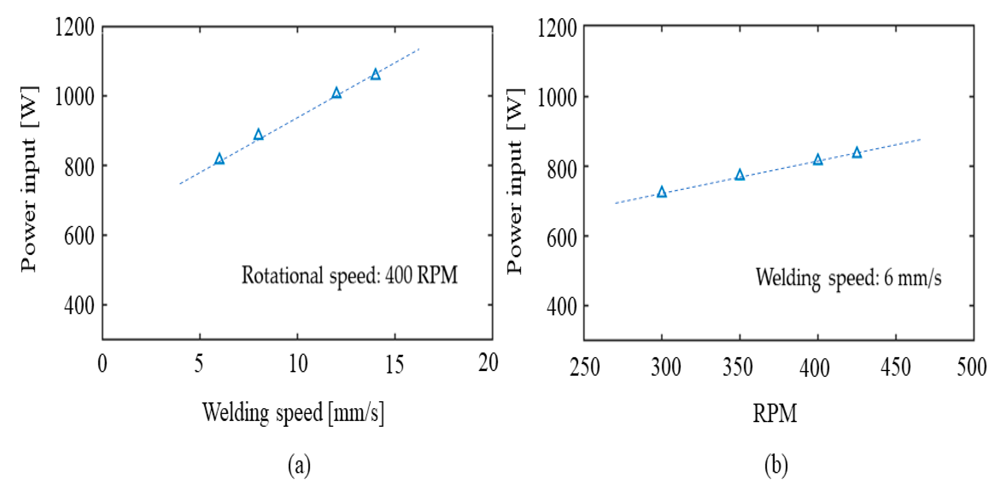 Materials 14 00170 g010 Materials 14 00170 g010