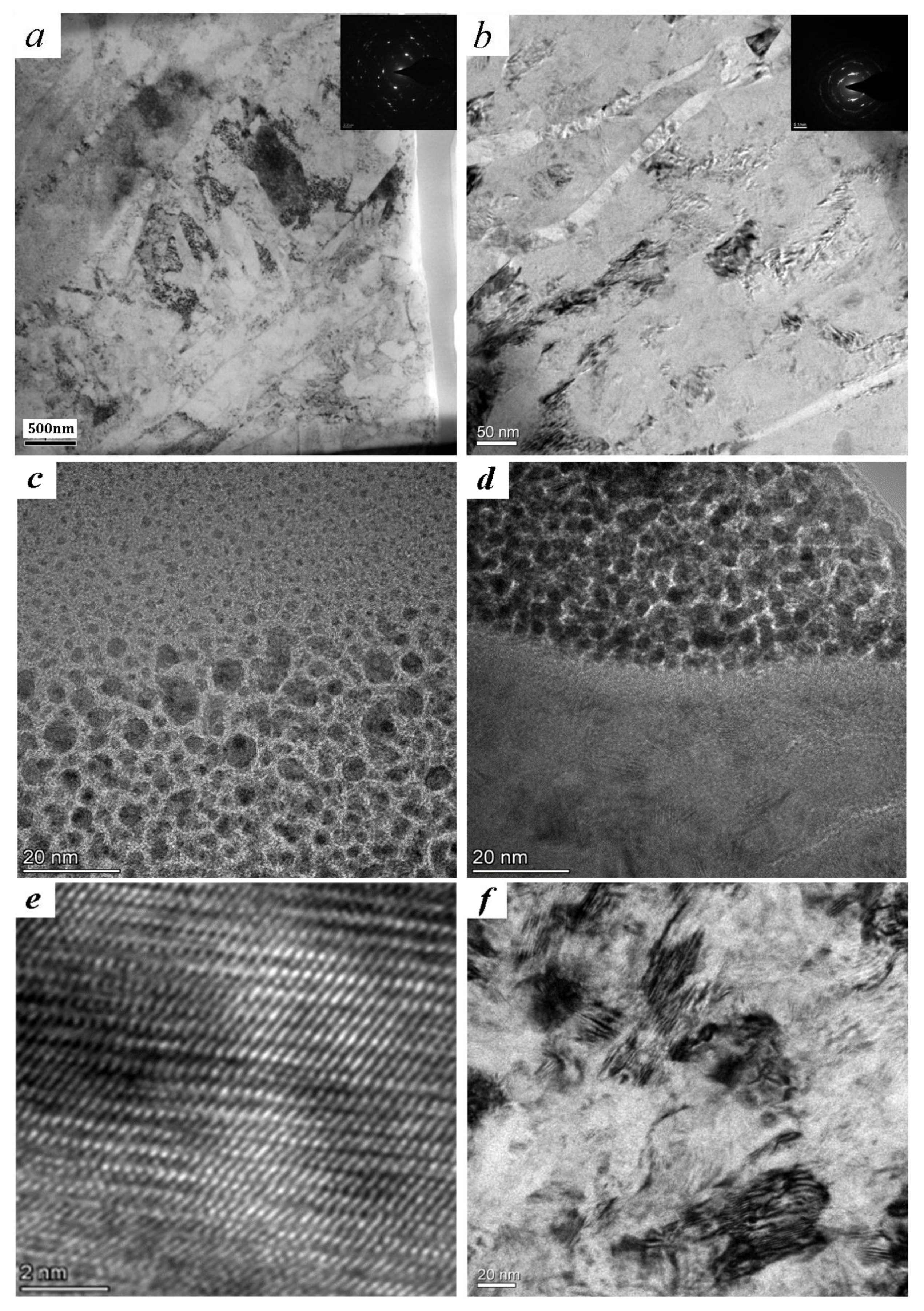 Materials 14 00171 g003