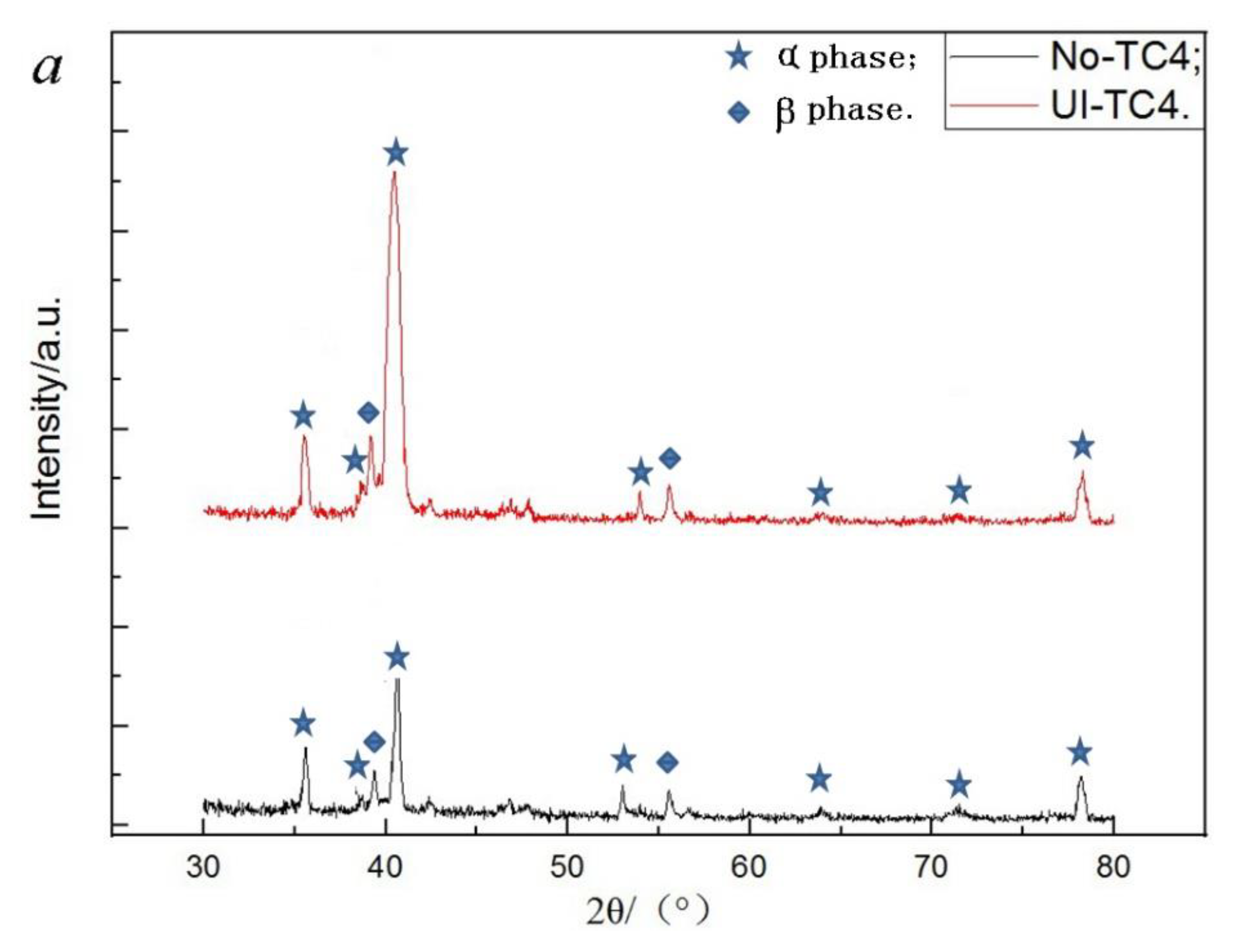 Materials 14 00171 g005a