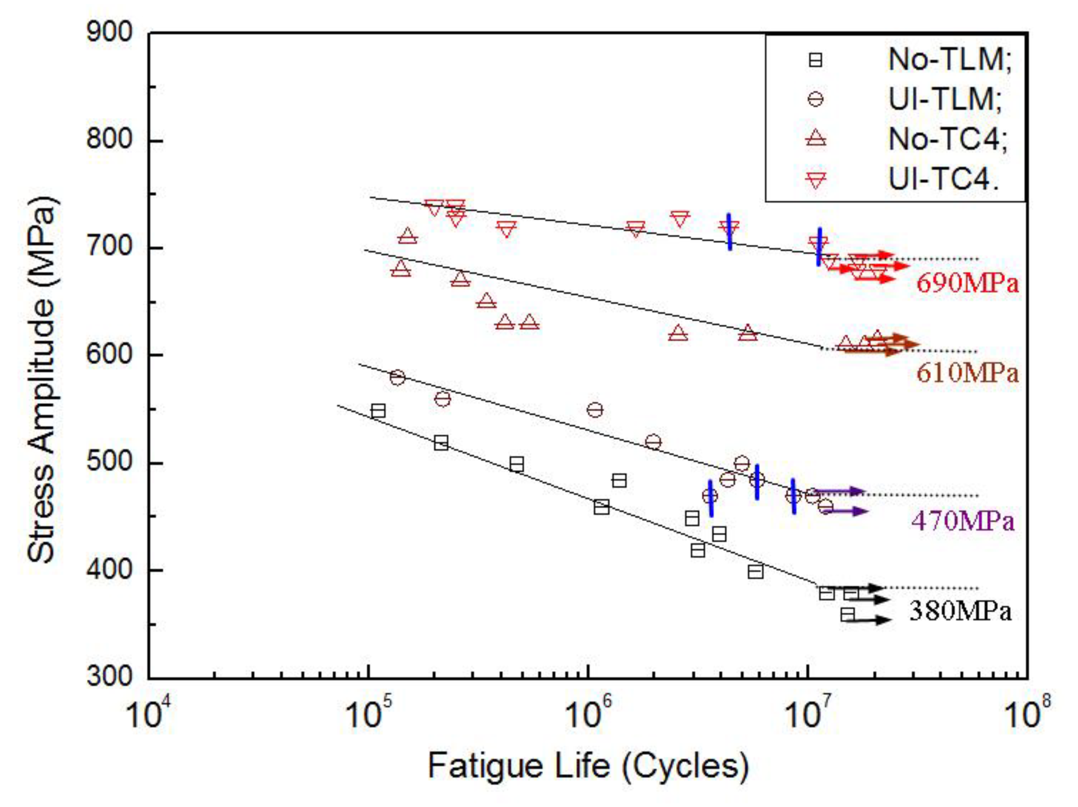 Materials 14 00171 g006