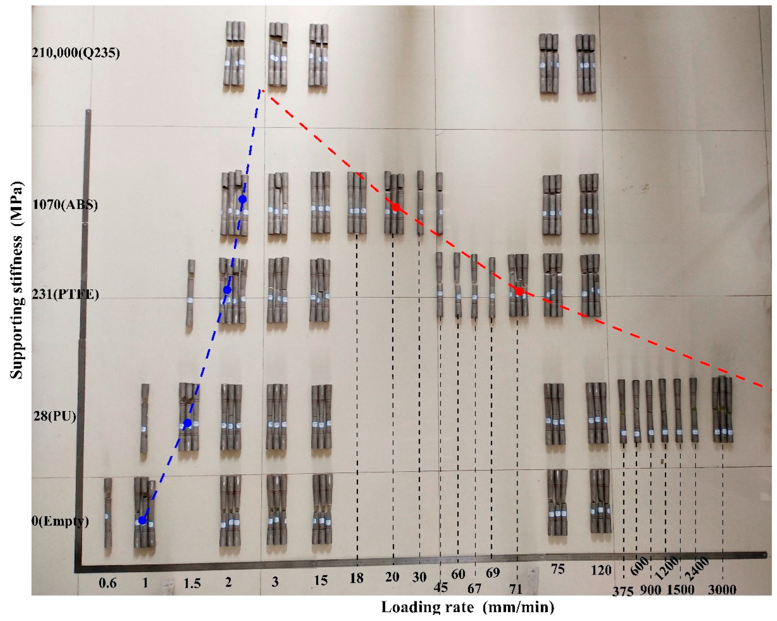Materials 14 00172 g003 Materials 14 00172 g003