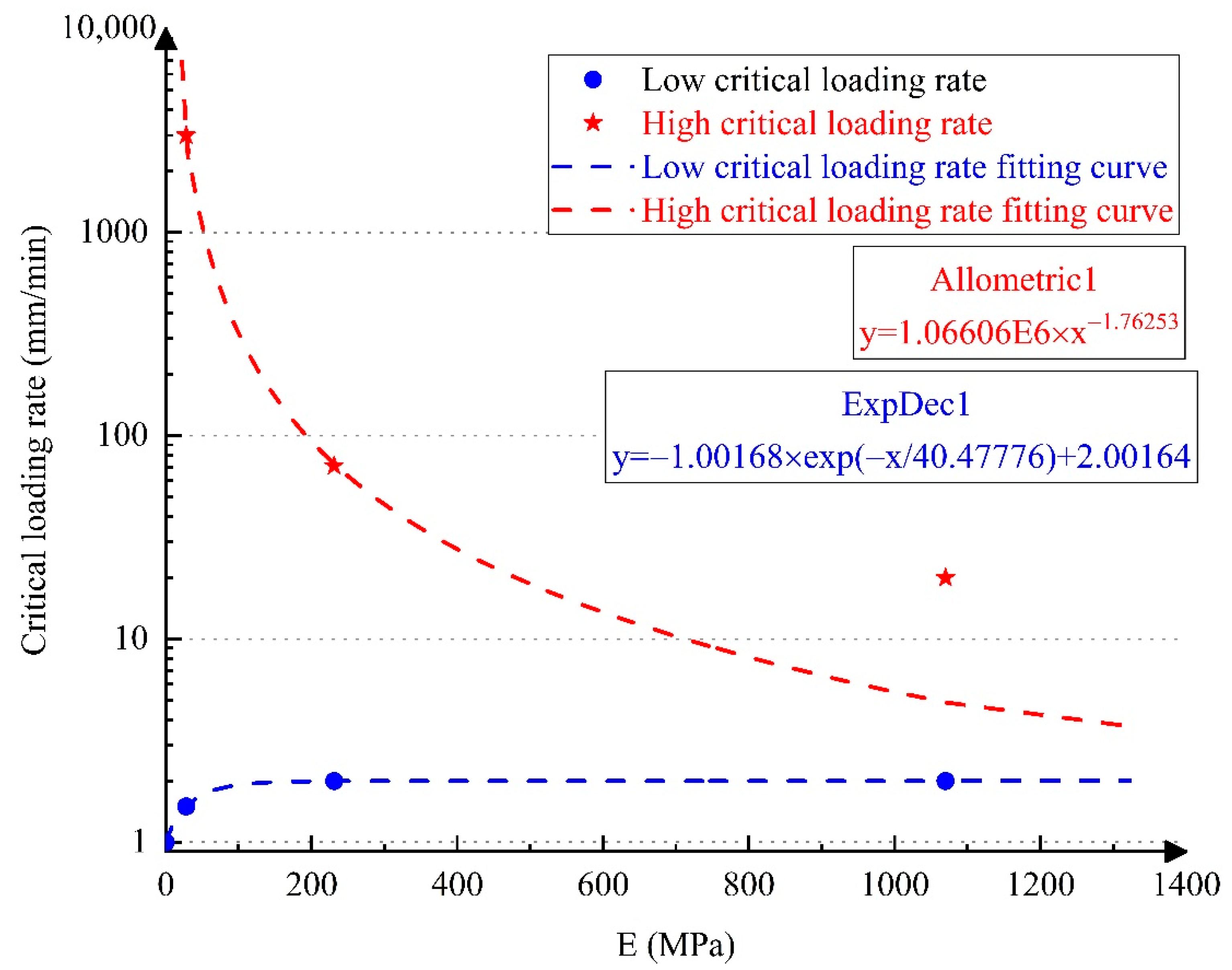 Materials 14 00172 g005 Materials 14 00172 g005