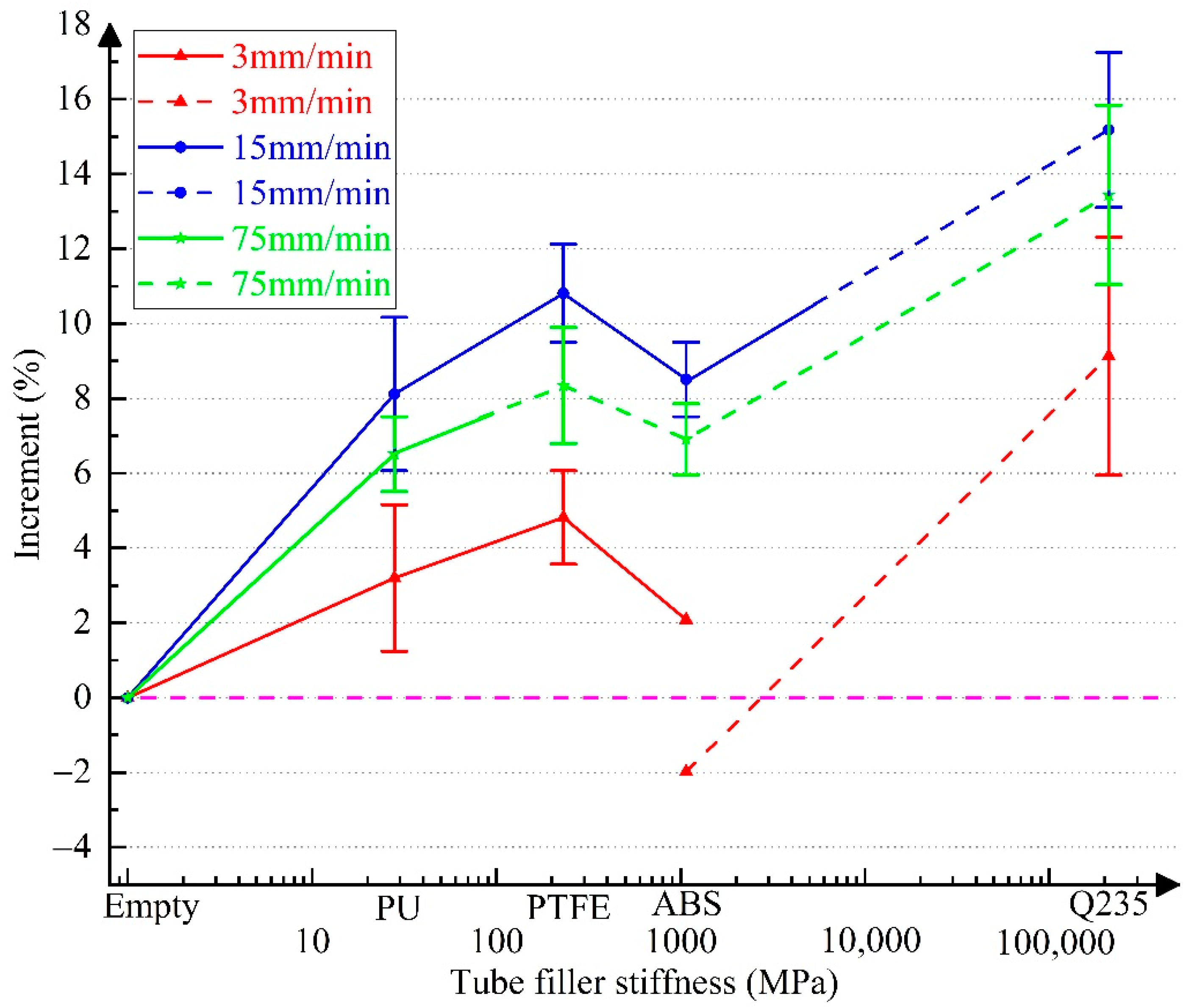 Materials 14 00172 g007 Materials 14 00172 g007