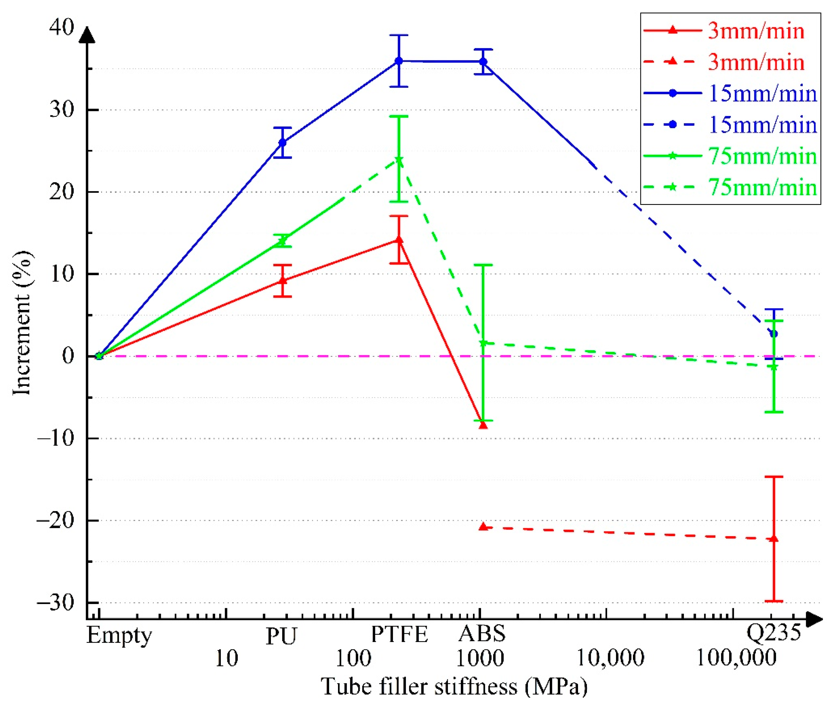 Materials 14 00172 g009 Materials 14 00172 g009