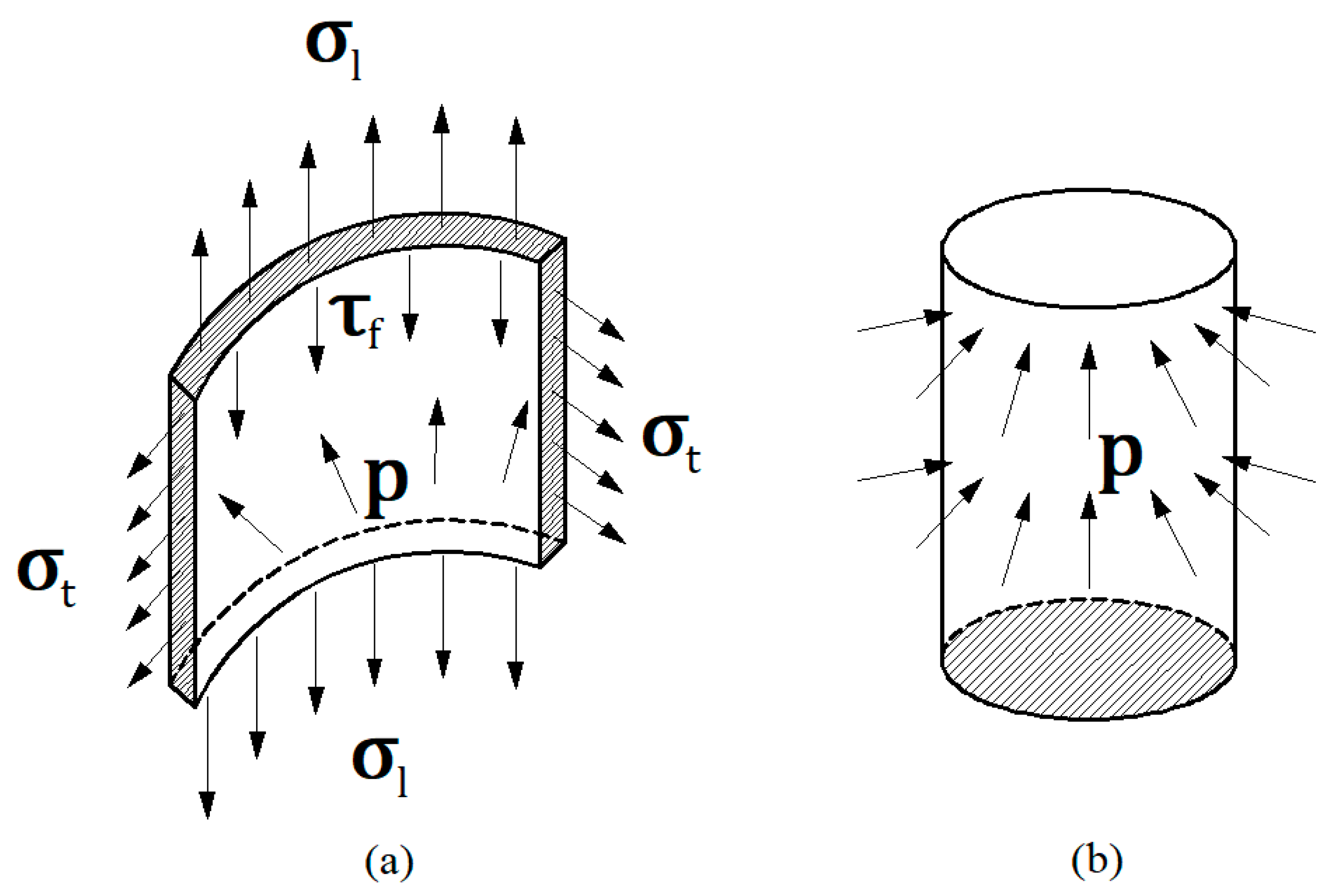 Materials 14 00172 g010 Materials 14 00172 g010