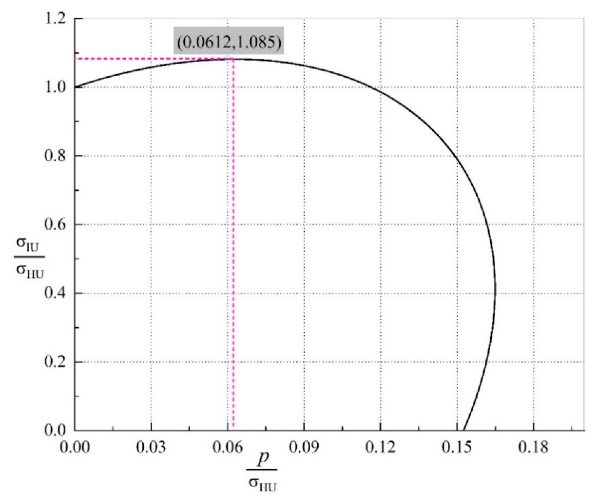 Materials 14 00172 g014 Materials 14 00172 g014