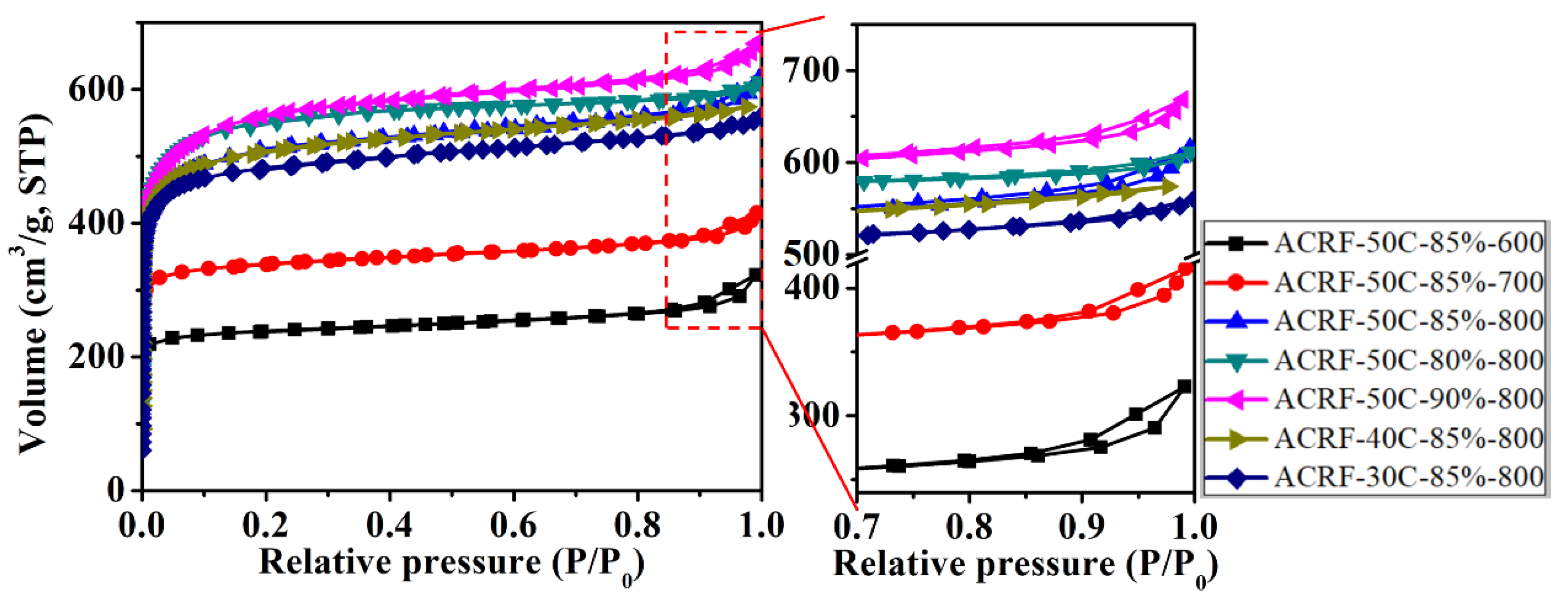 Materials 14 00173 g004 Materials 14 00173 g004