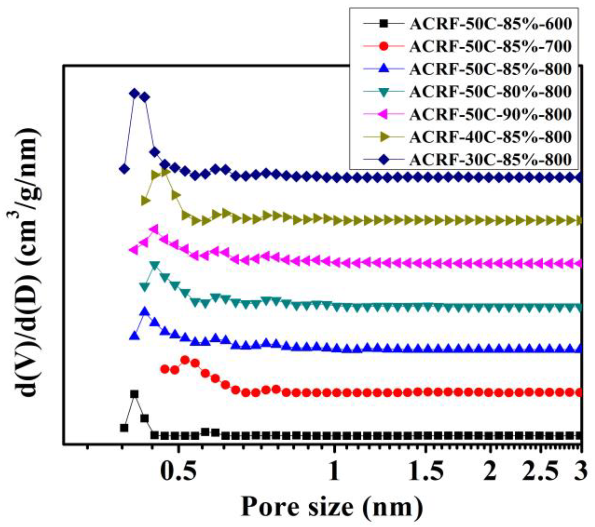 Materials 14 00173 g005 Materials 14 00173 g005