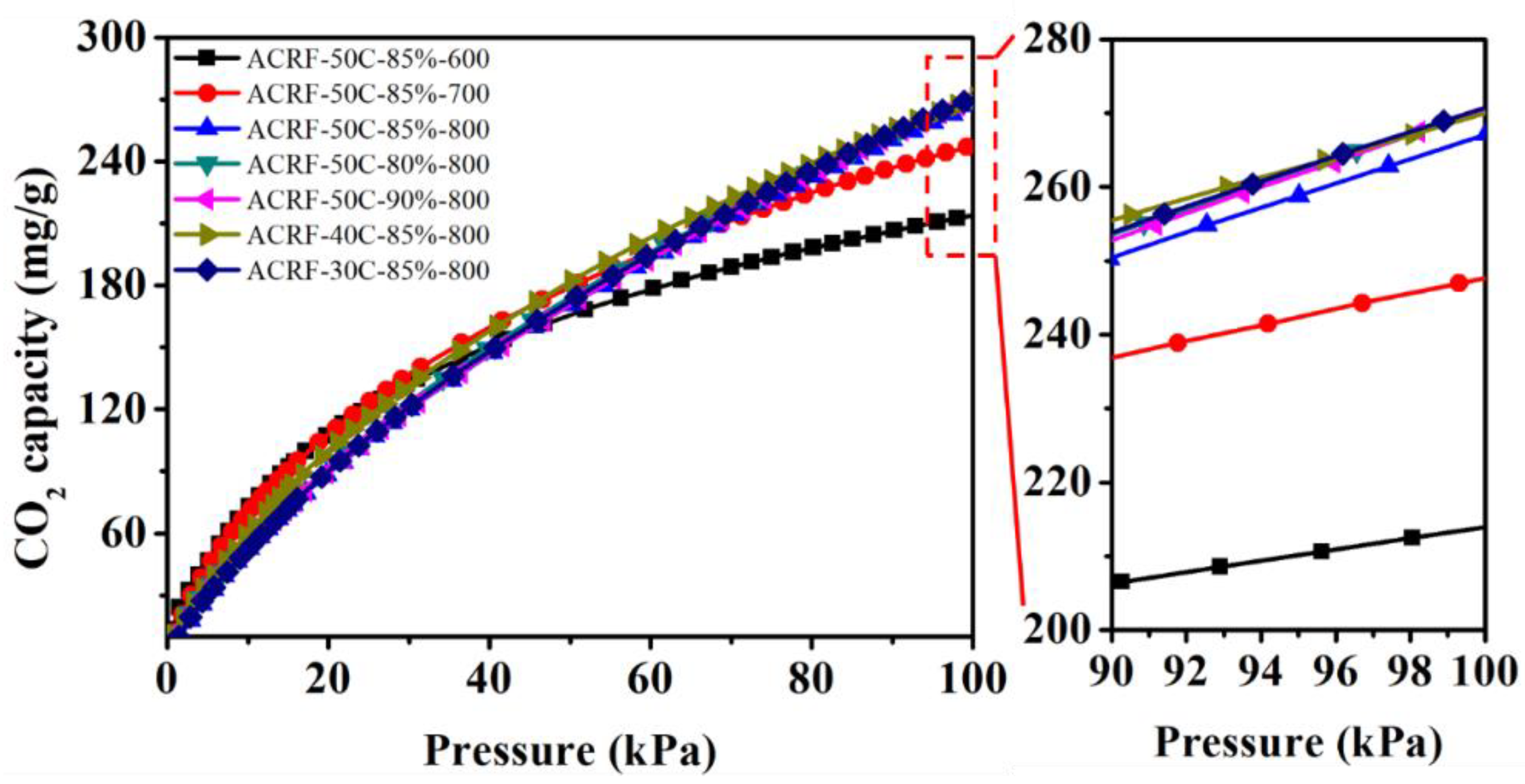Materials 14 00173 g006 Materials 14 00173 g006