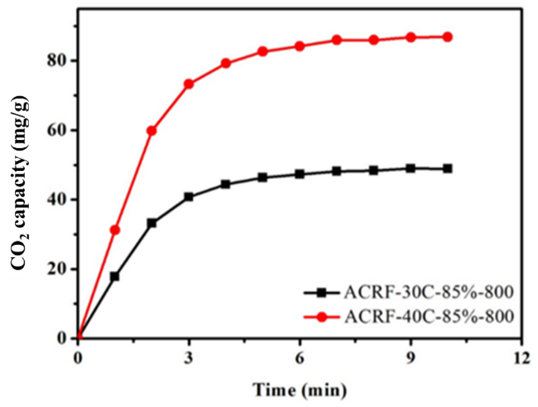 Materials 14 00173 g008 Materials 14 00173 g008
